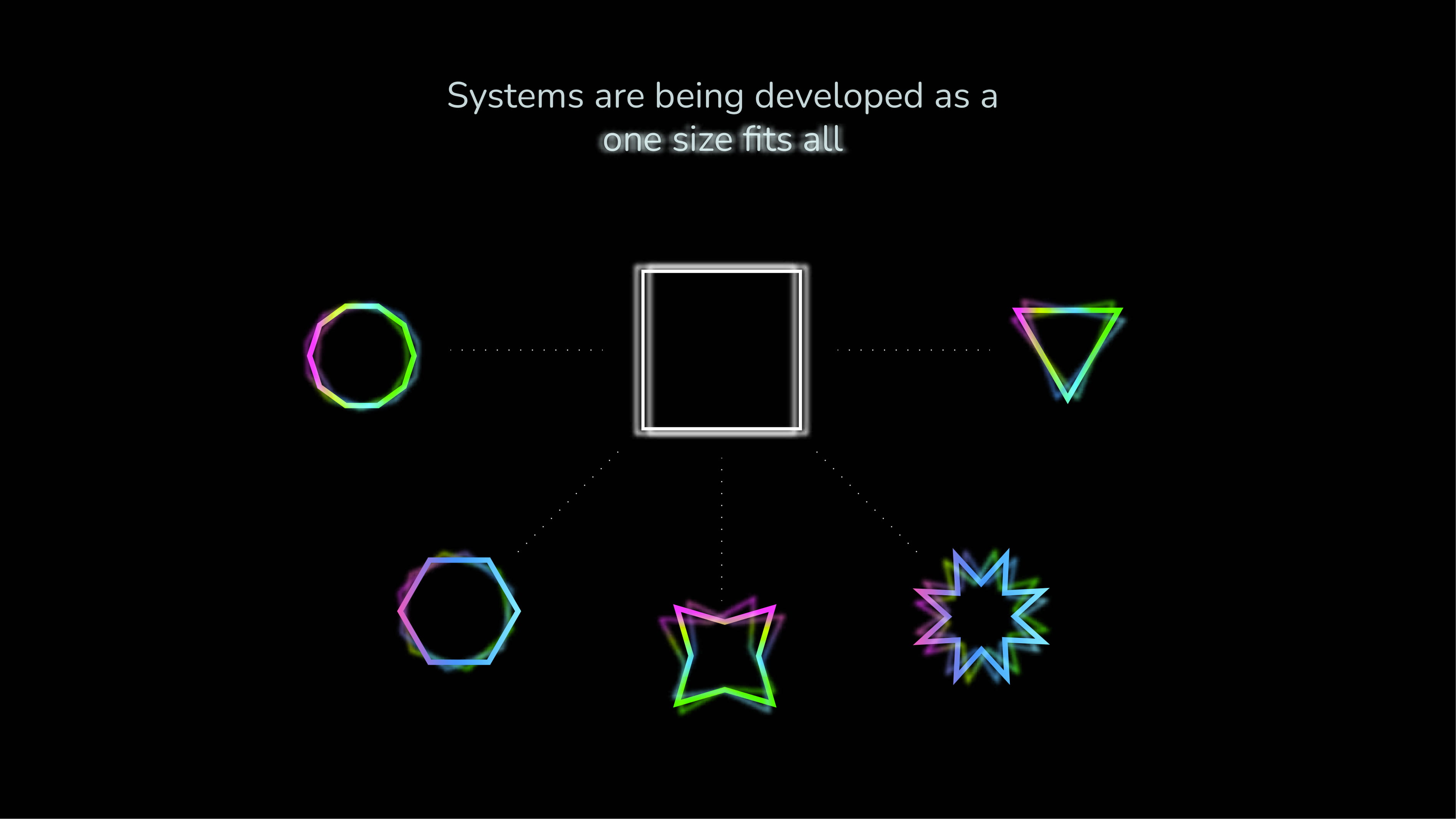 Neo: Your Digital Butler