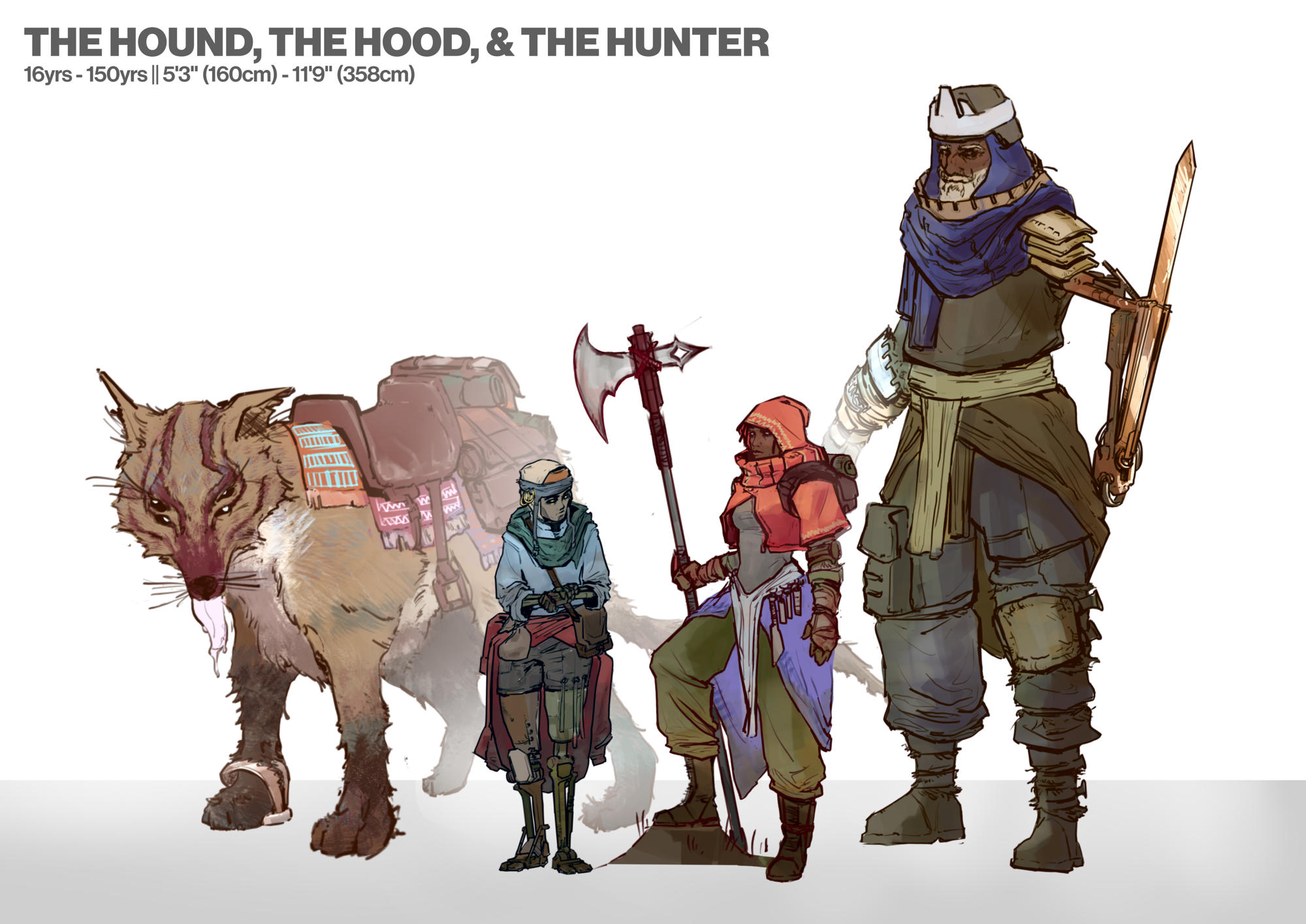 Final Character Lineup