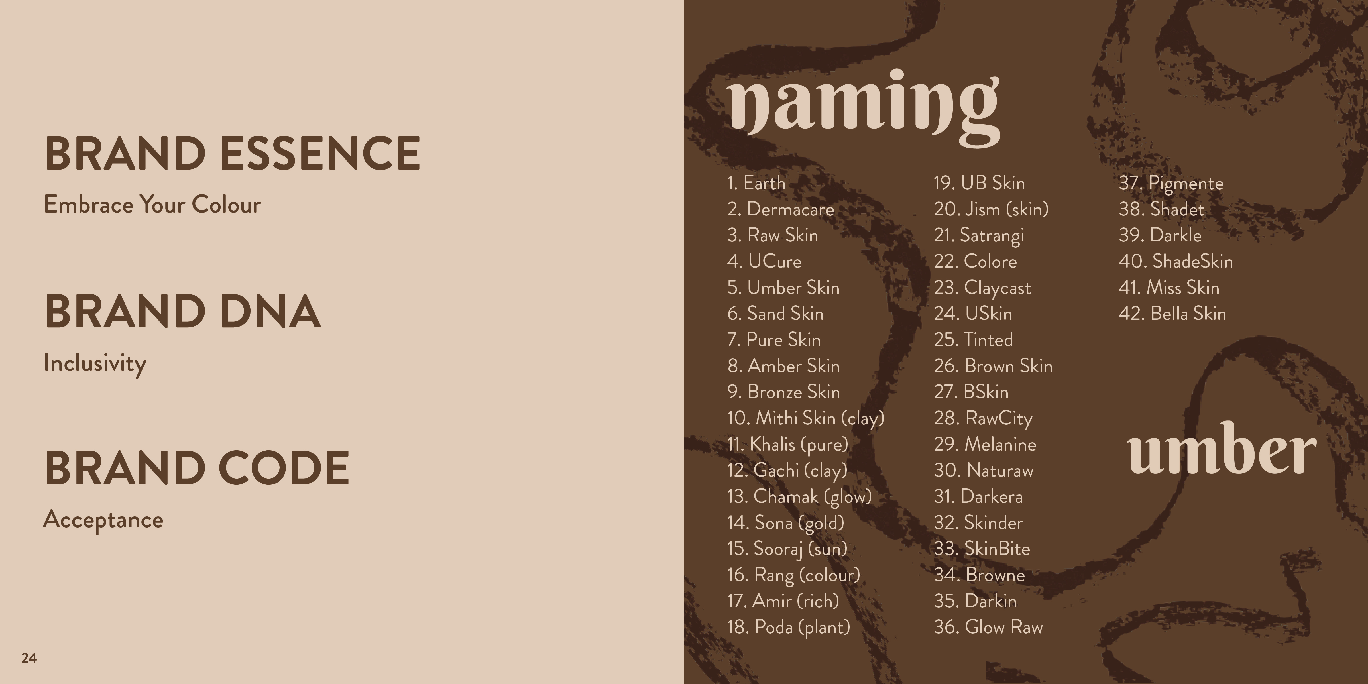 Umber - Skincare For All