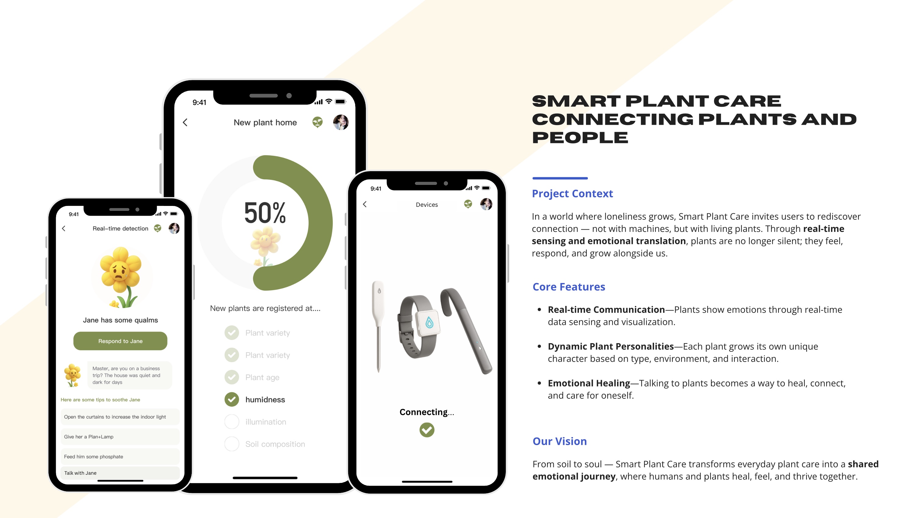 Smart plant care