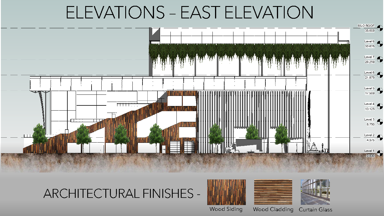 Victory Soy Mills Museum & Learning Centre