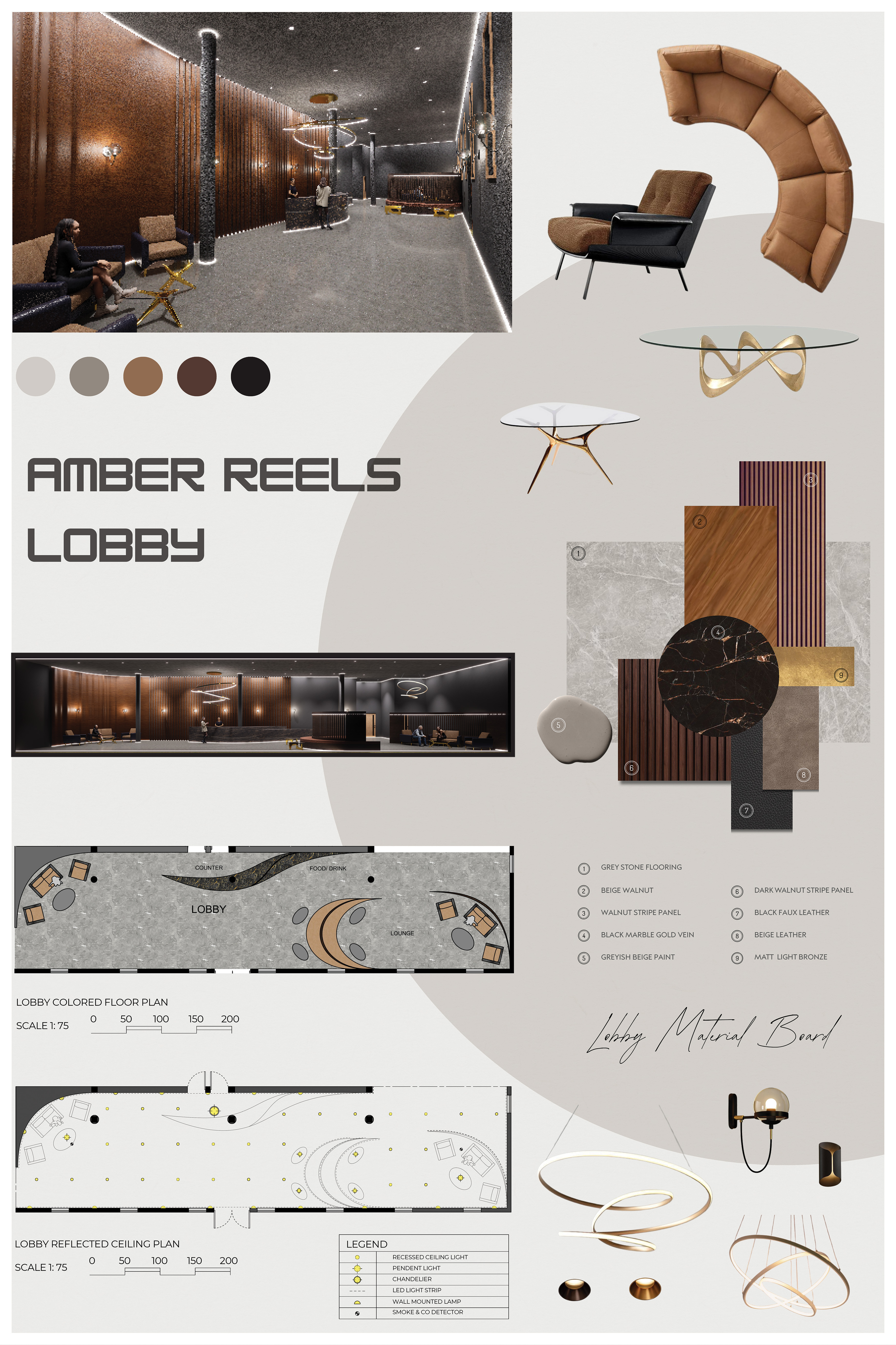 Amber Reels: Boutique Hotel at 460 King St. W