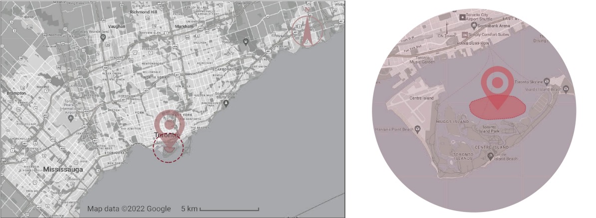 The Future of Water World