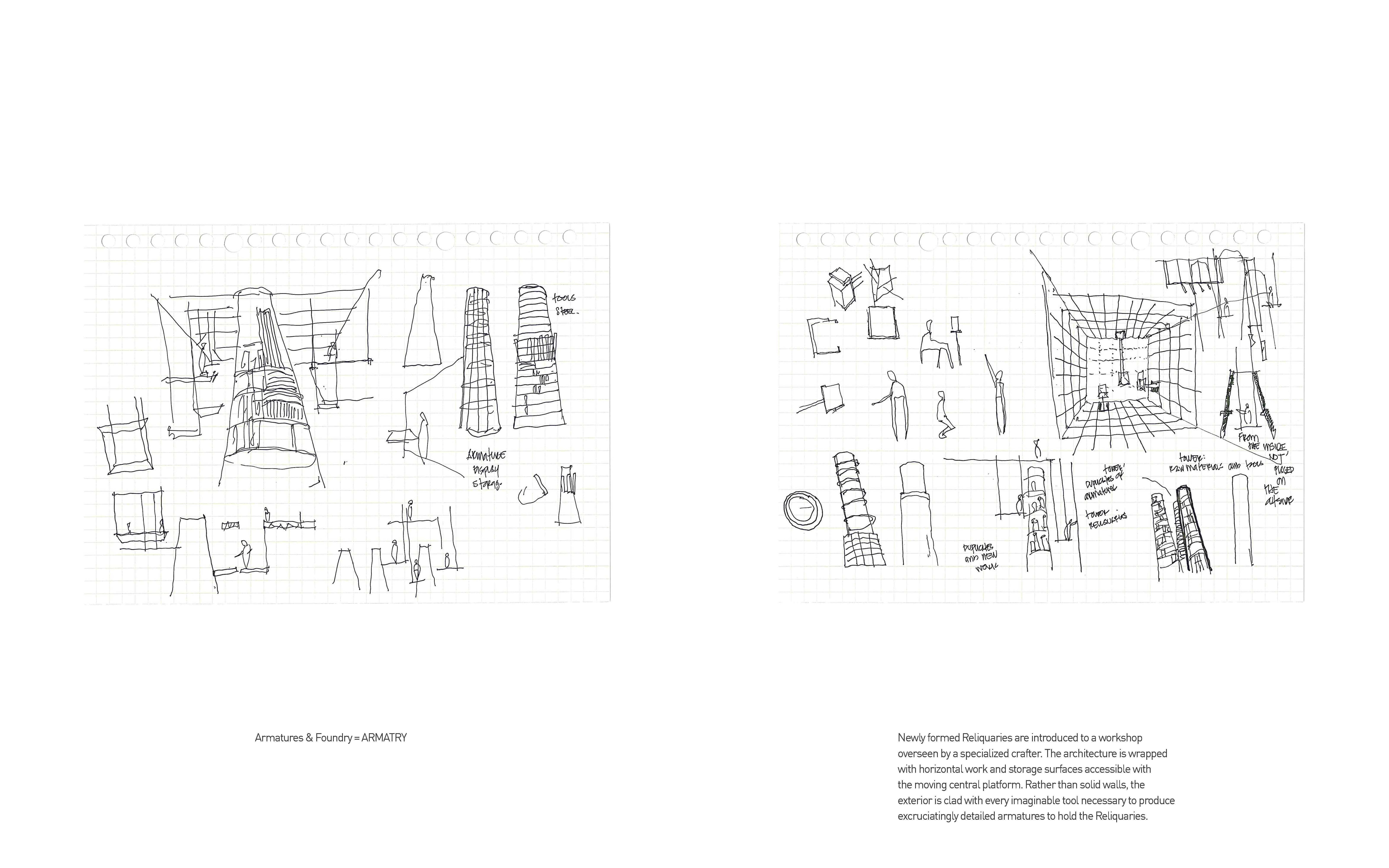 HWILSDON: An Experimental Preservation Practice Visualizing Data as  Code, Object, and Architecture