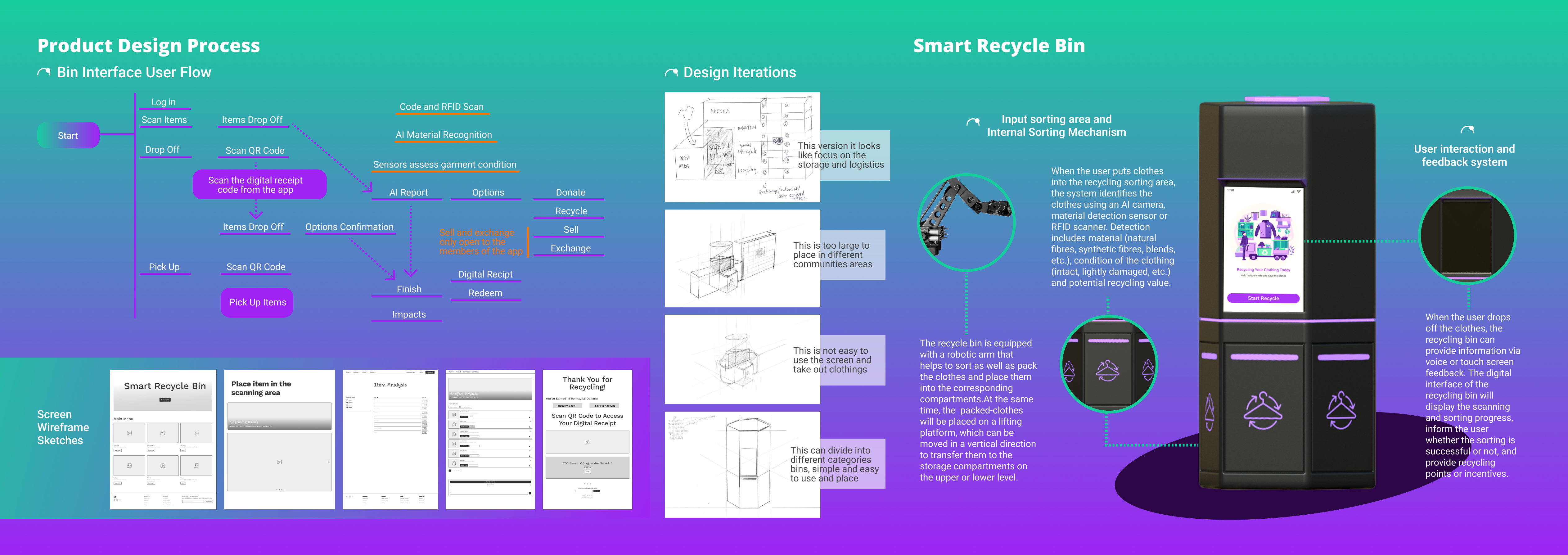 ReFab - Revolutionizing Clothing Recycling