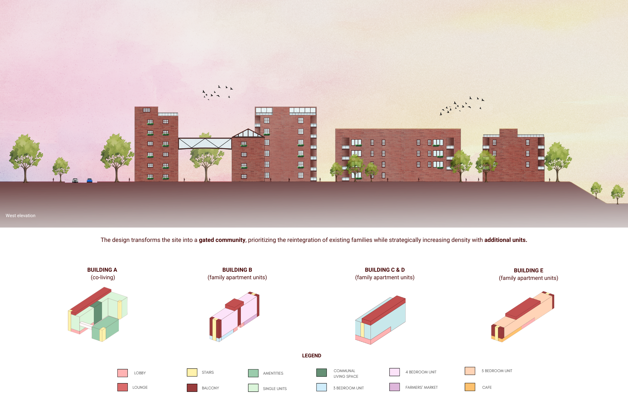 Interconnected Living