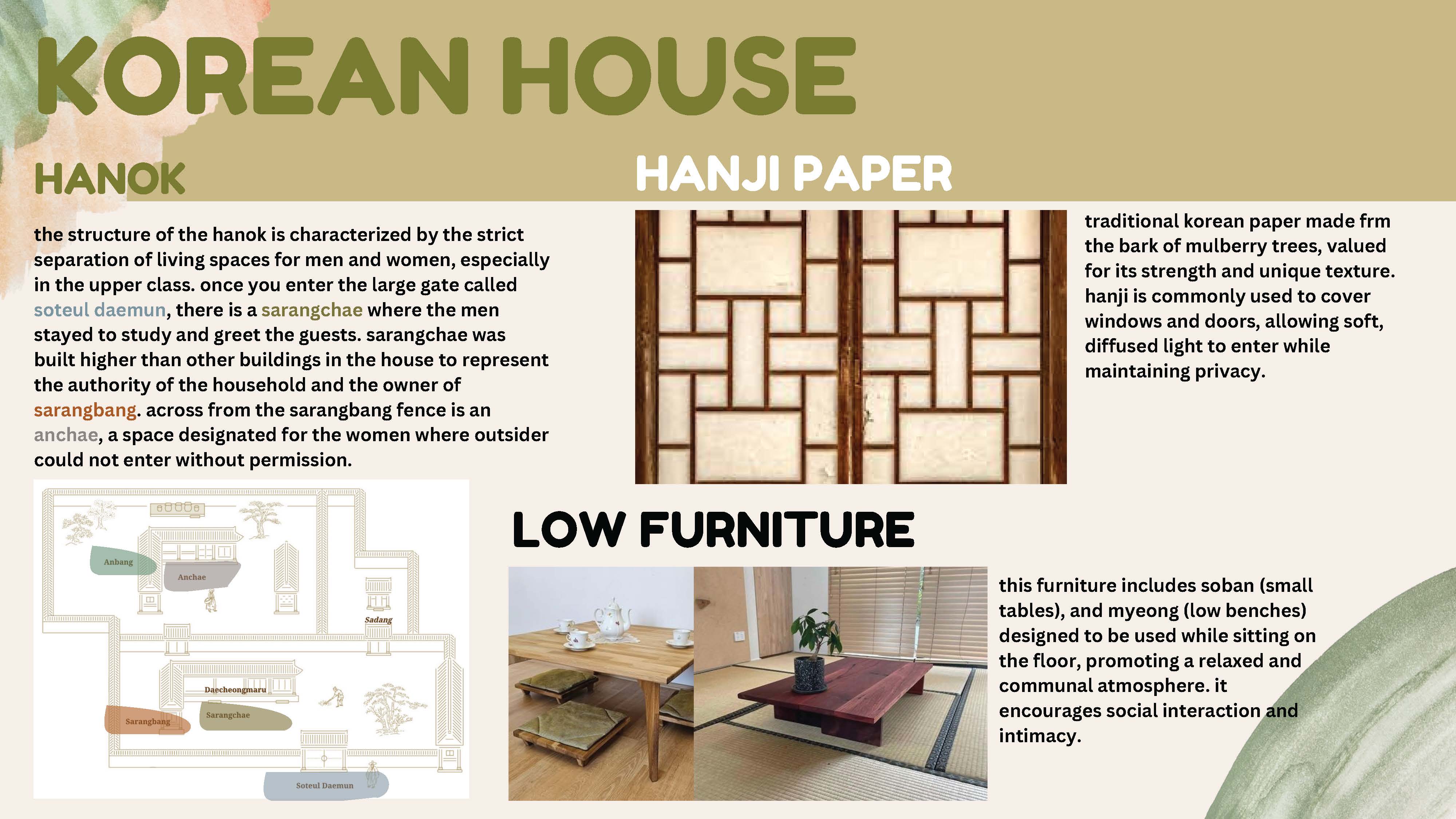 A Home For New Canadians