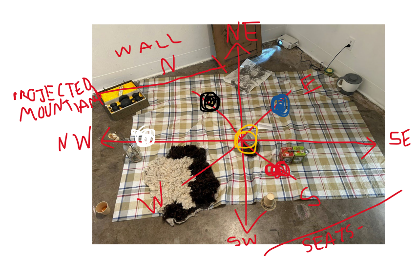 Re-Orienting through Chinese cardinal directions