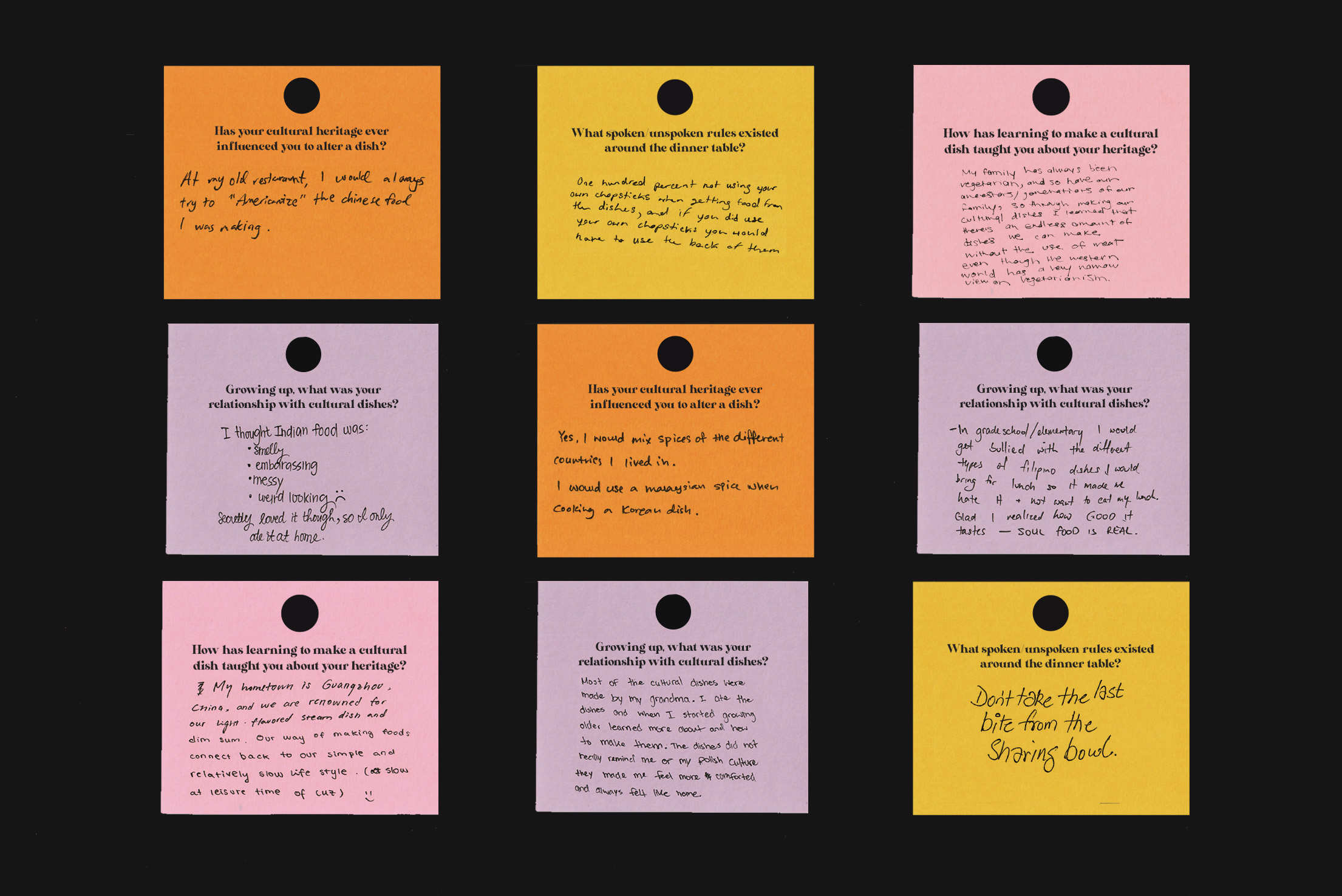 Consuming Connections Prompt Cards