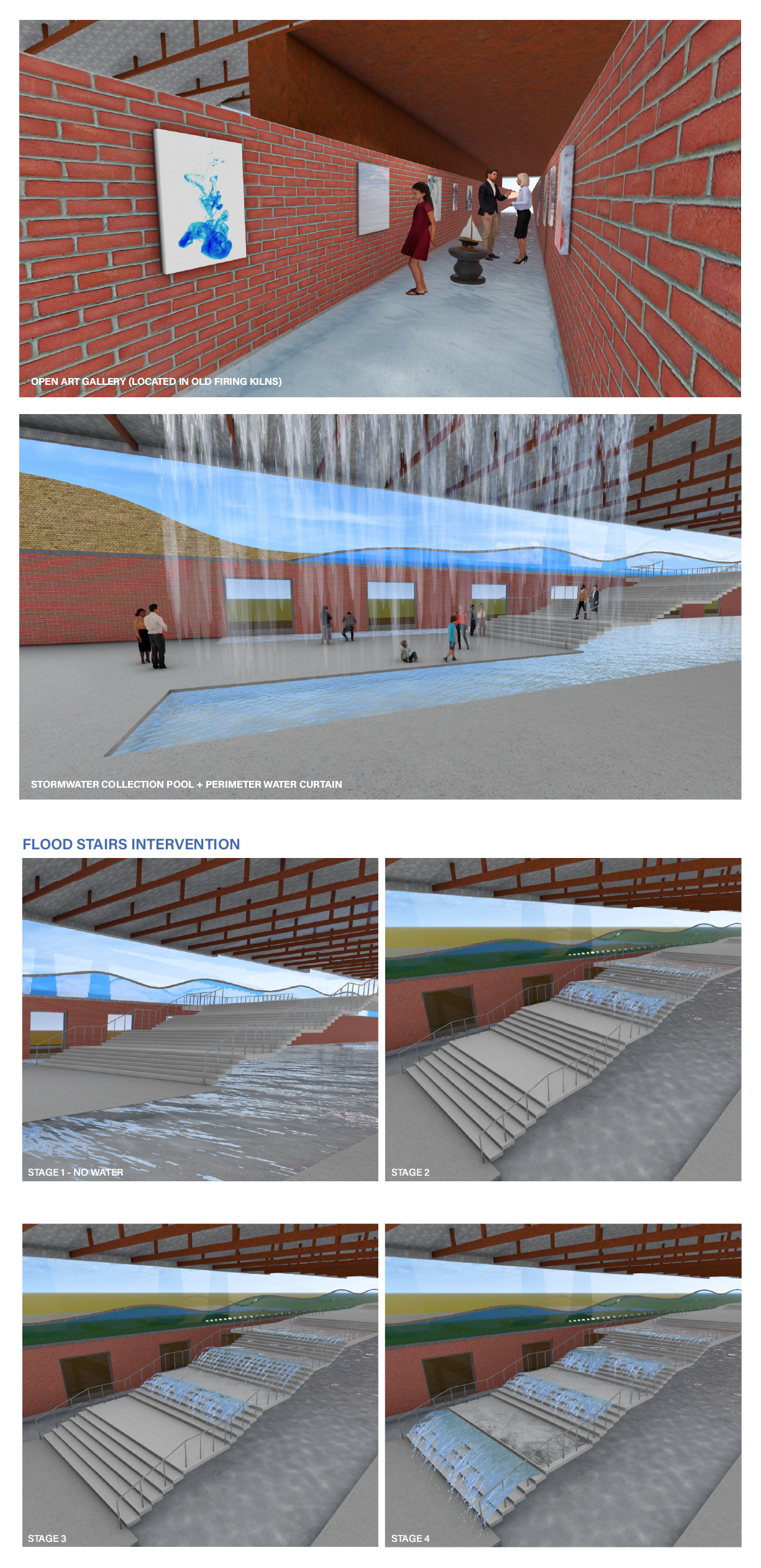 Stormwater in the Flow