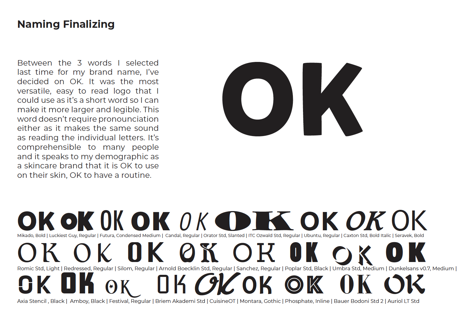 OK the Skincare Brand