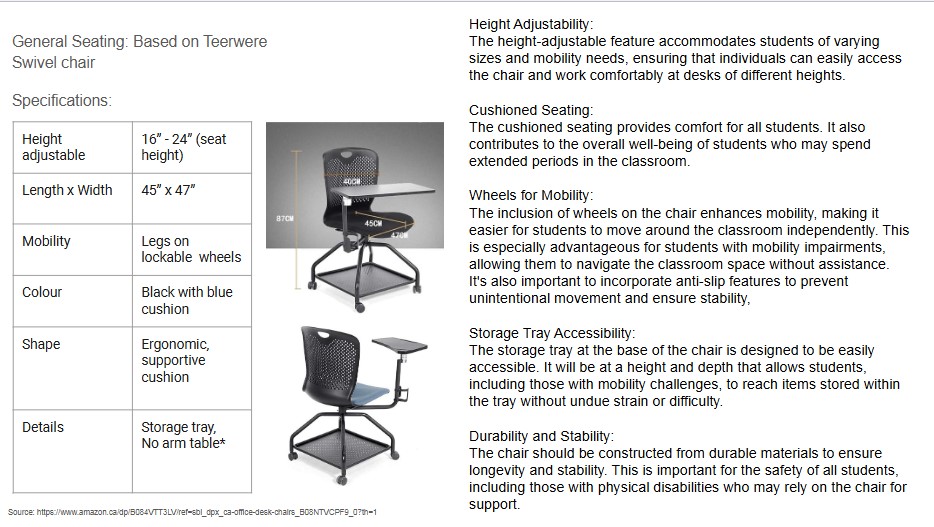 Designing for All: A Universally Accessible Learning Environment
