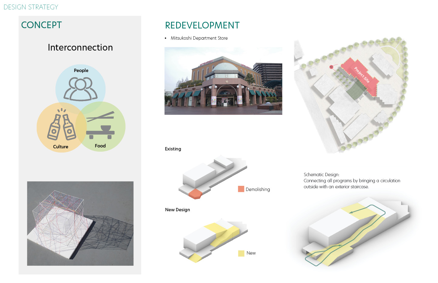 "Itadakimasu, Gochisosama." Yebisu Community Food Hub