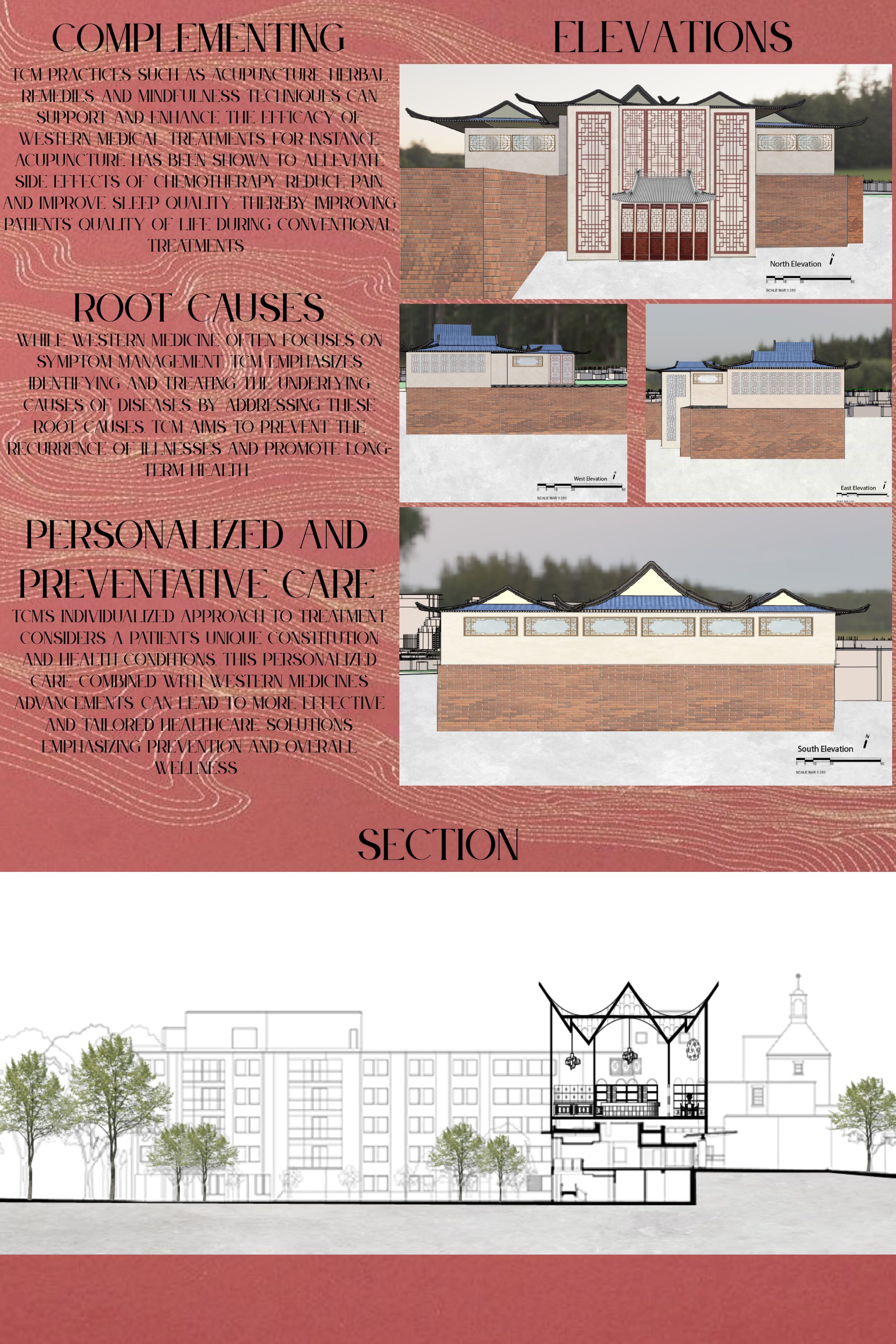 Harmonizing Health - Integrating Traditional Chinese Medicine In Modern Healthcare