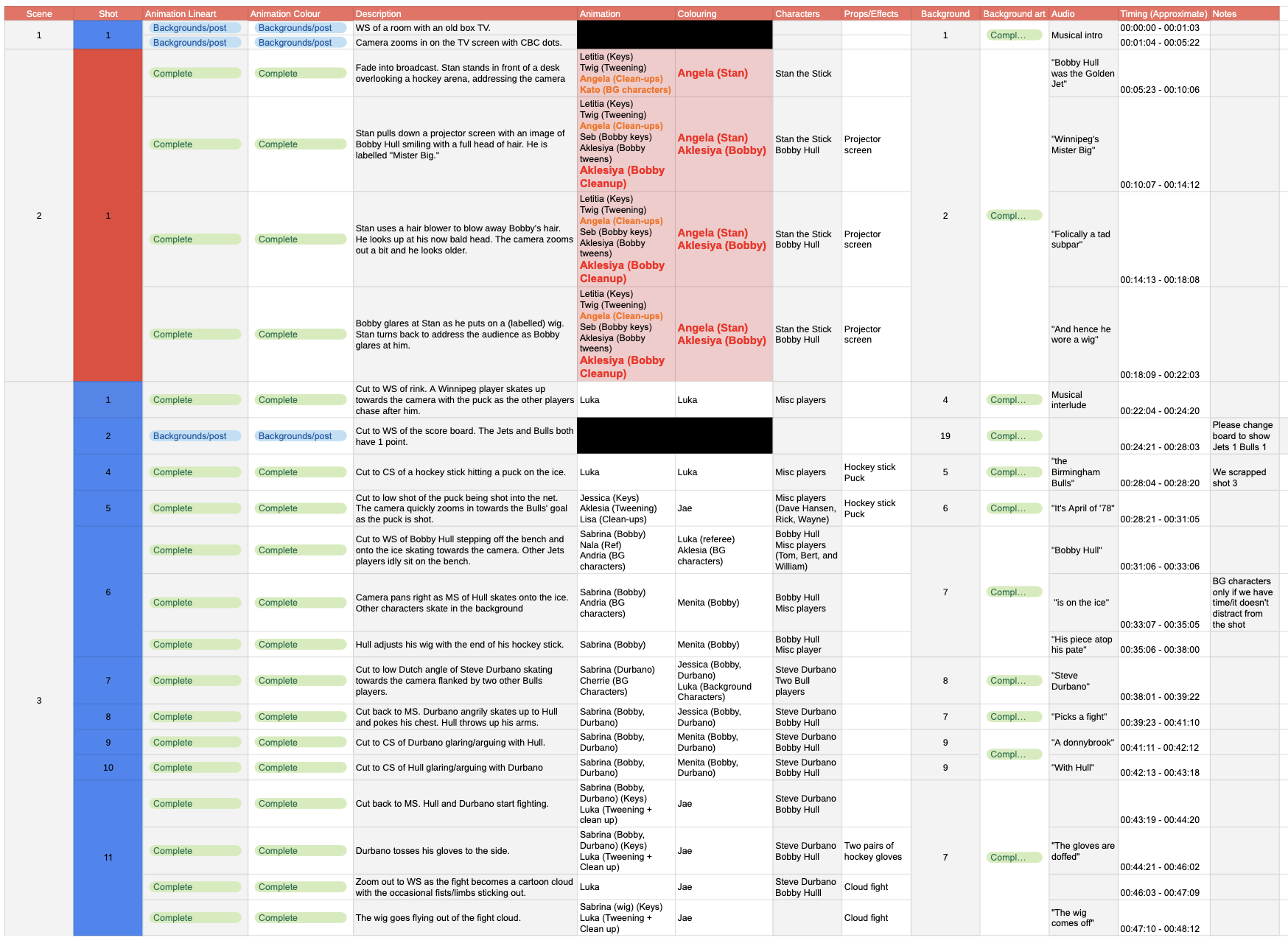 Shot List 1