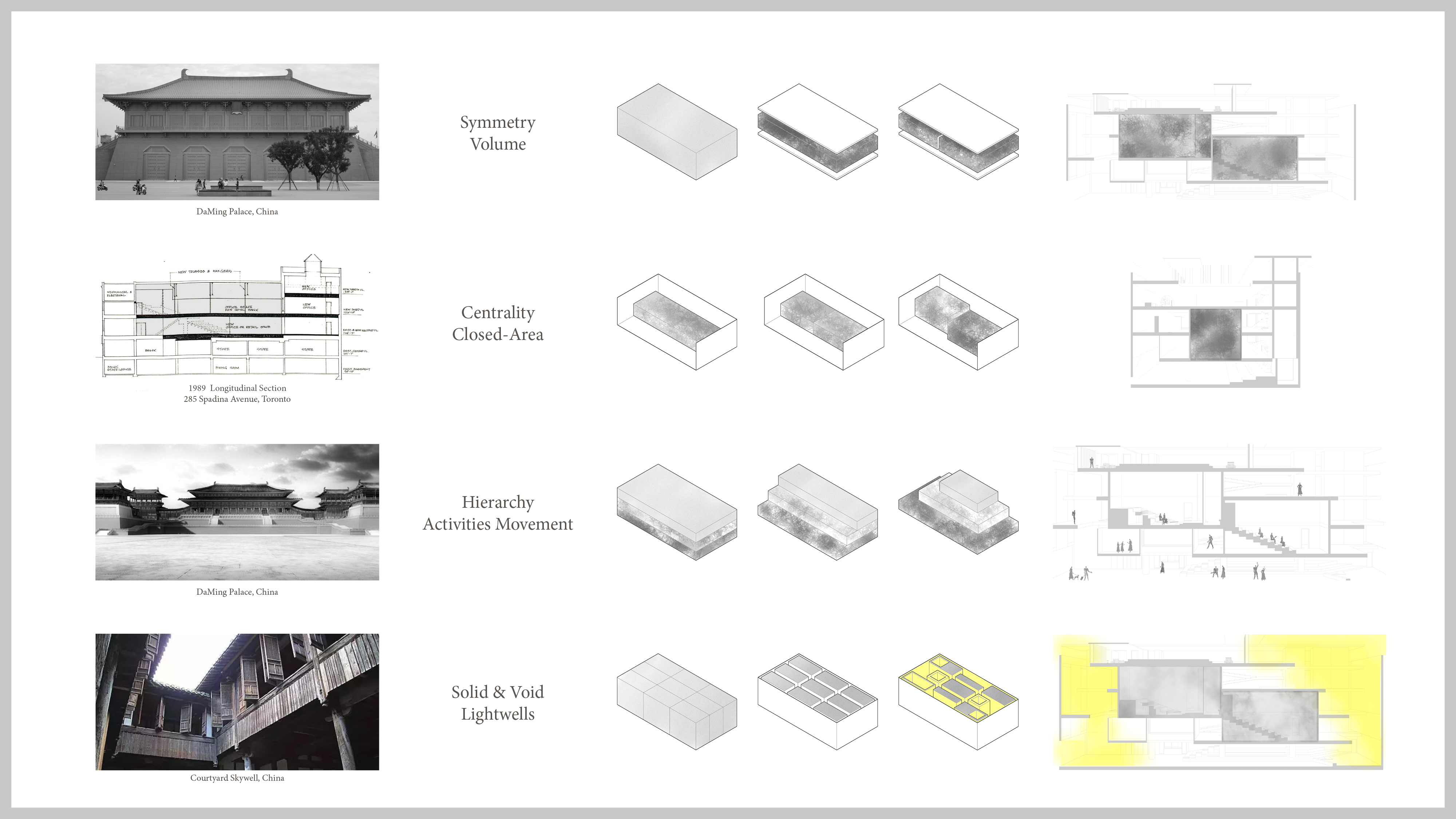 Cultural and Arts Center