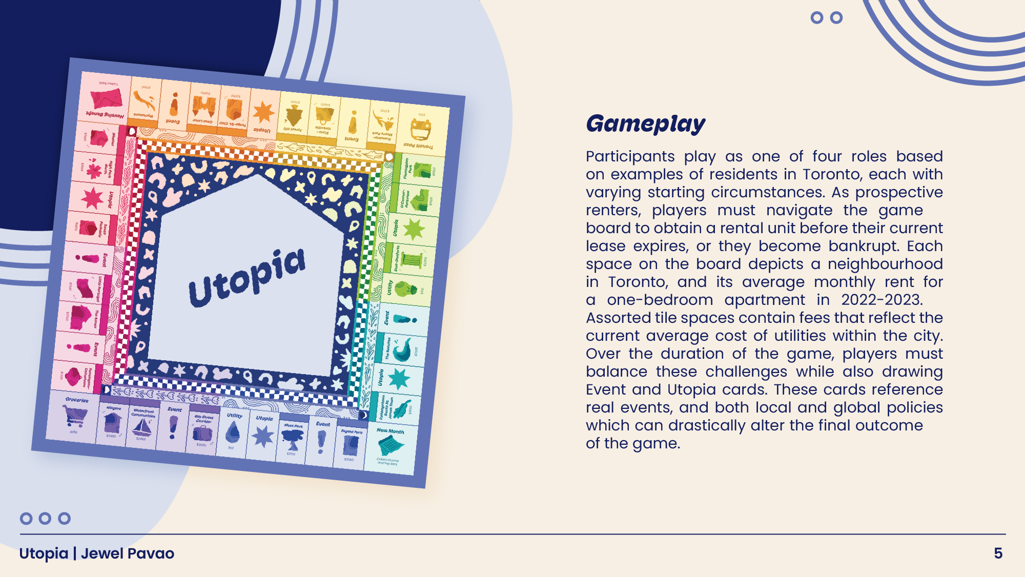 Utopia Presentation 7