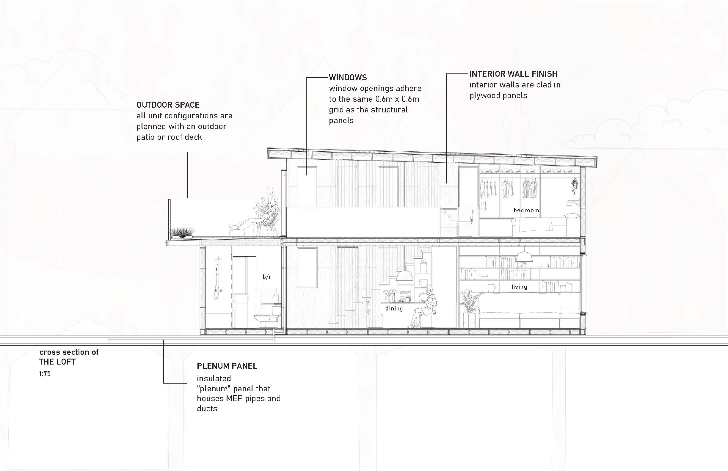 Re-thinking the Limits of the Laneway House in Toronto: Achieving Access and Equity through Modularity