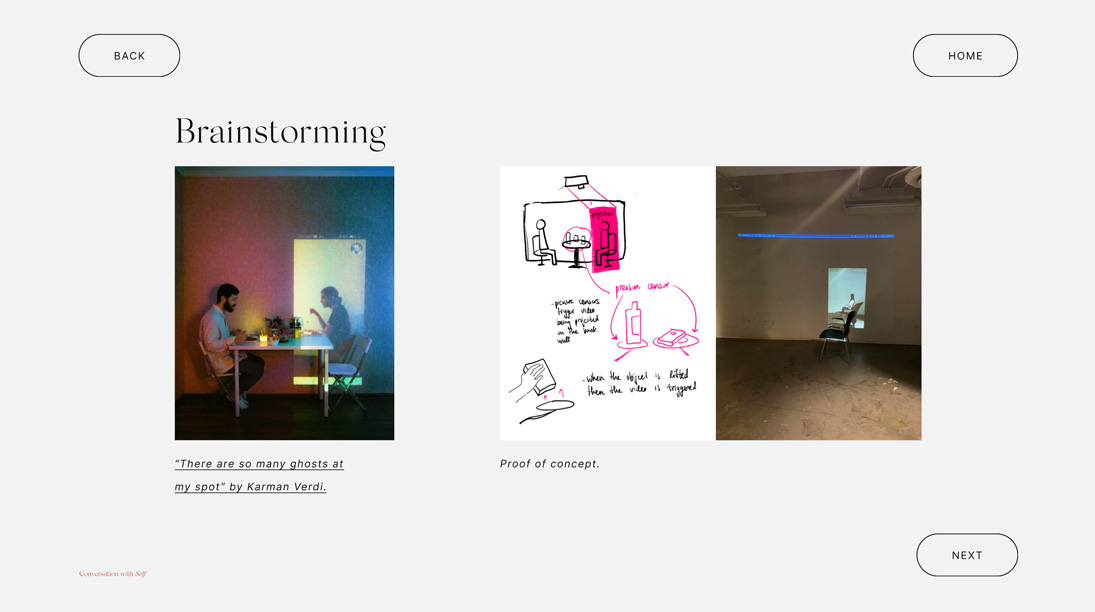 Conversation with Self