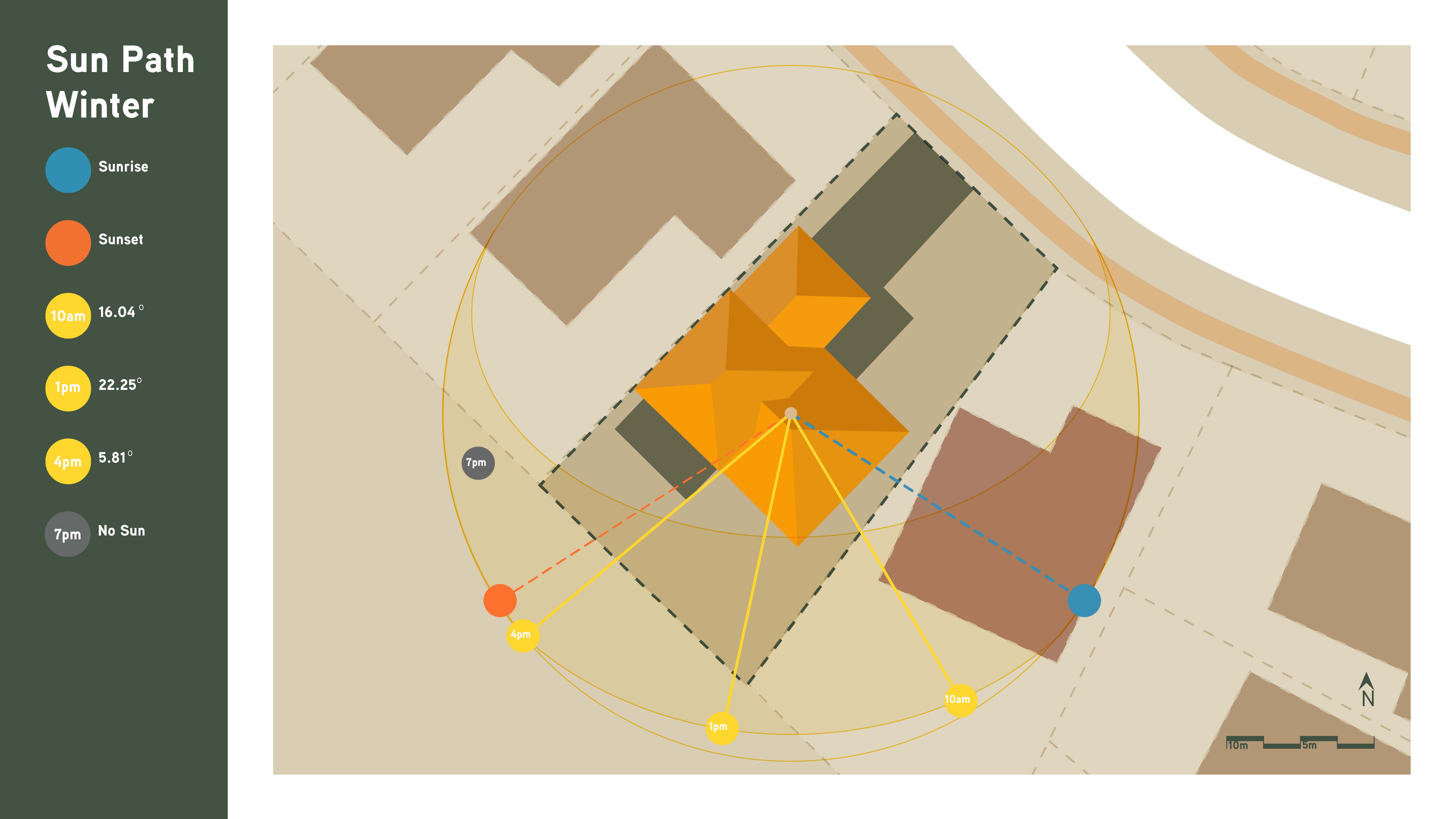 Site - Sun Diagram - Winter Solstice
