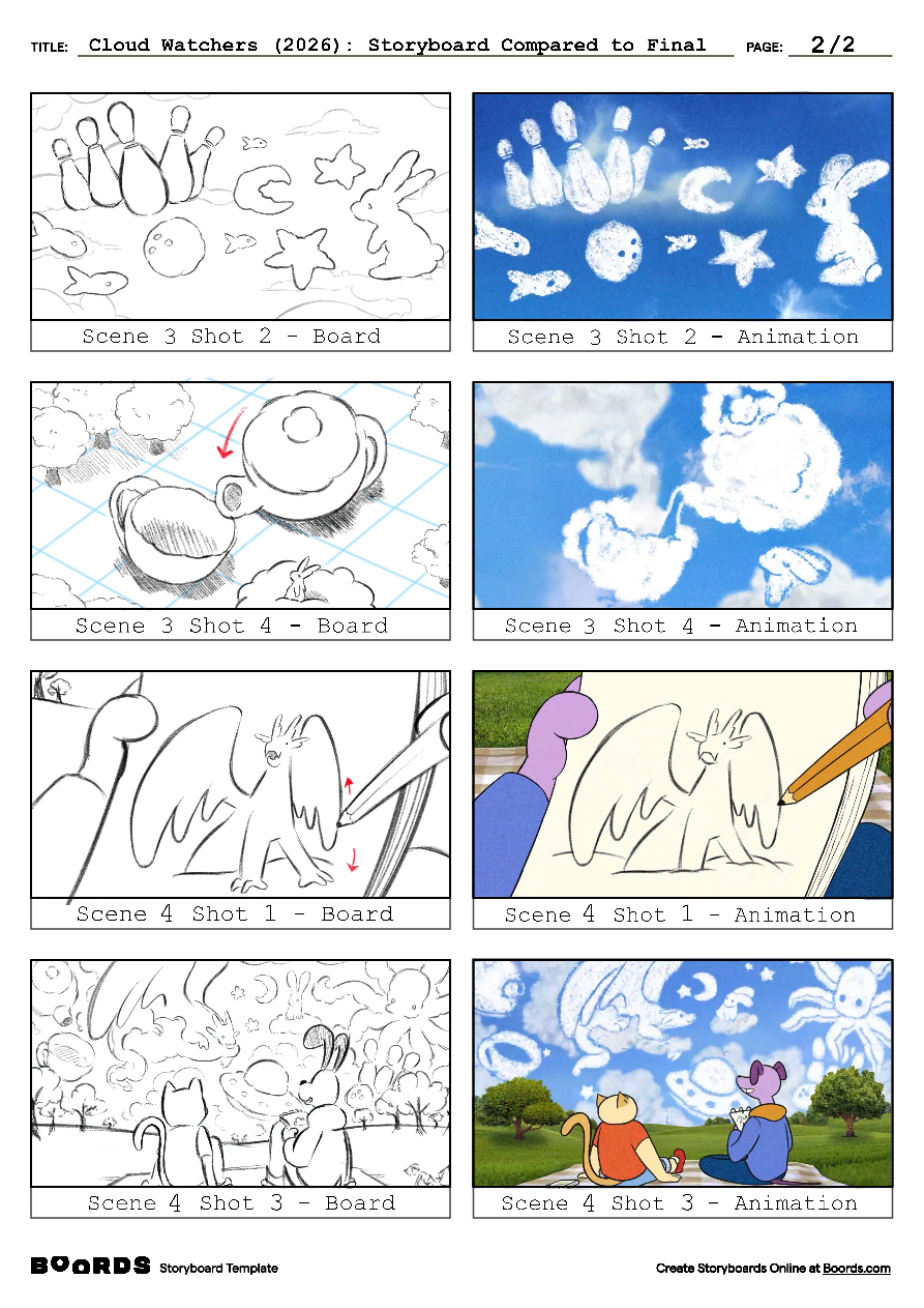 03 │ Cloud Watchers Pre-Production