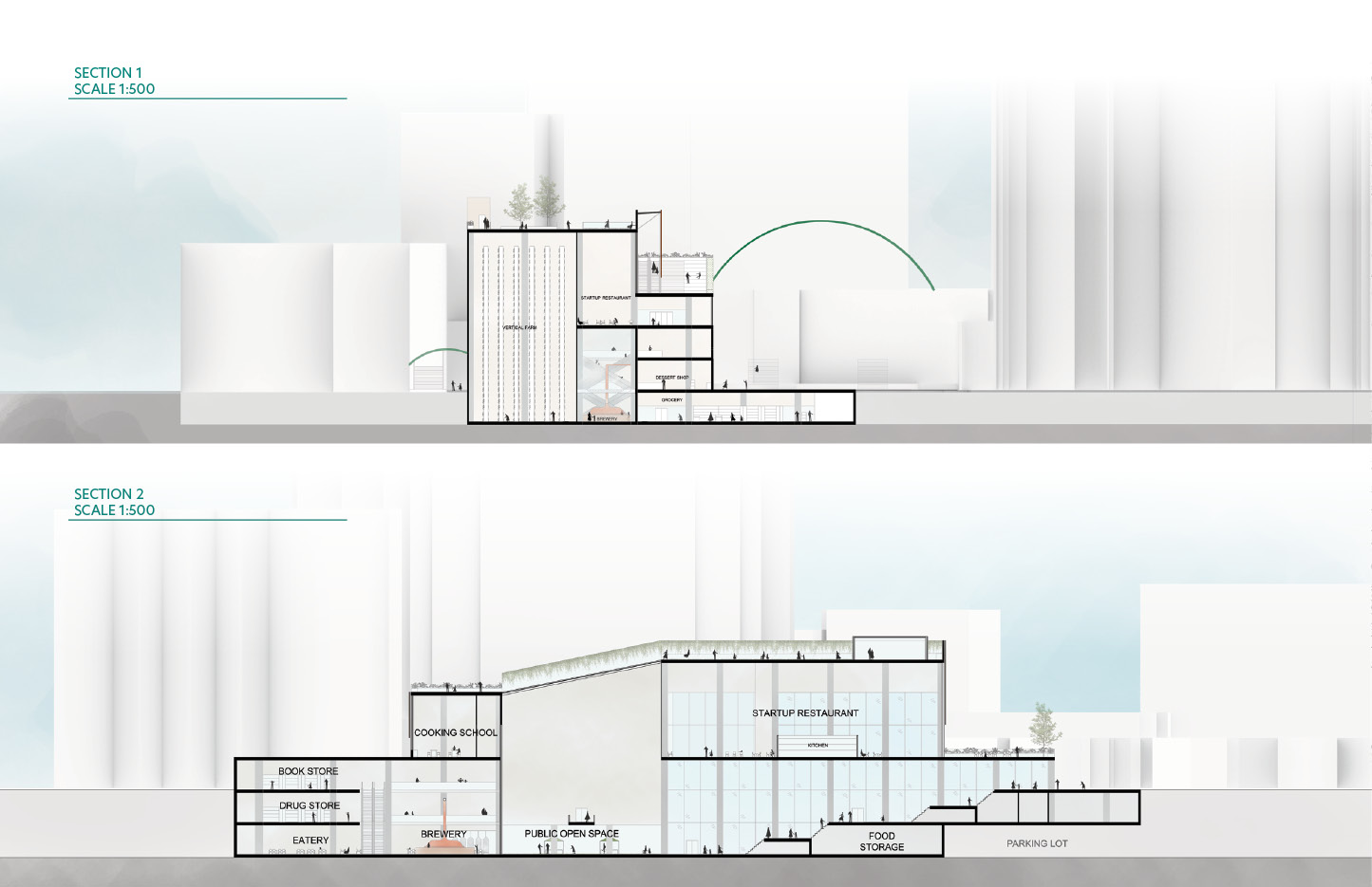 "Itadakimasu, Gochisosama." Yebisu Community Food Hub