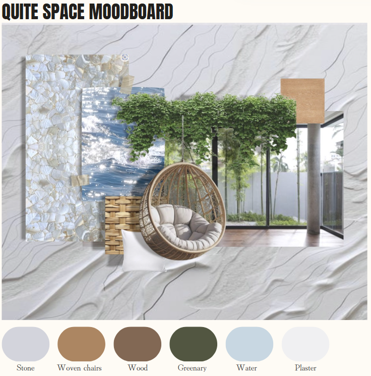 A Dual-Function Design for Community and Learning