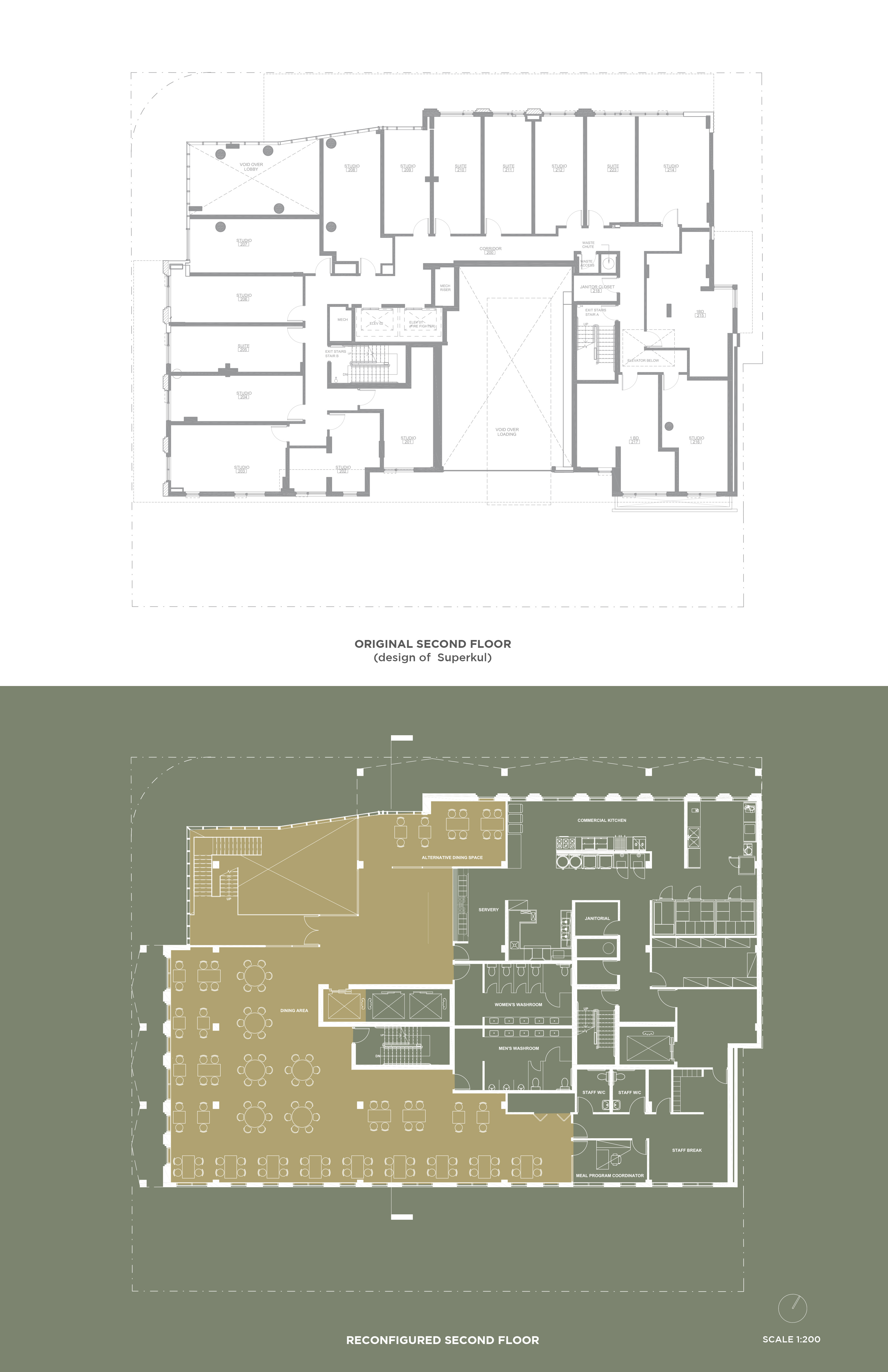 Second floor plans