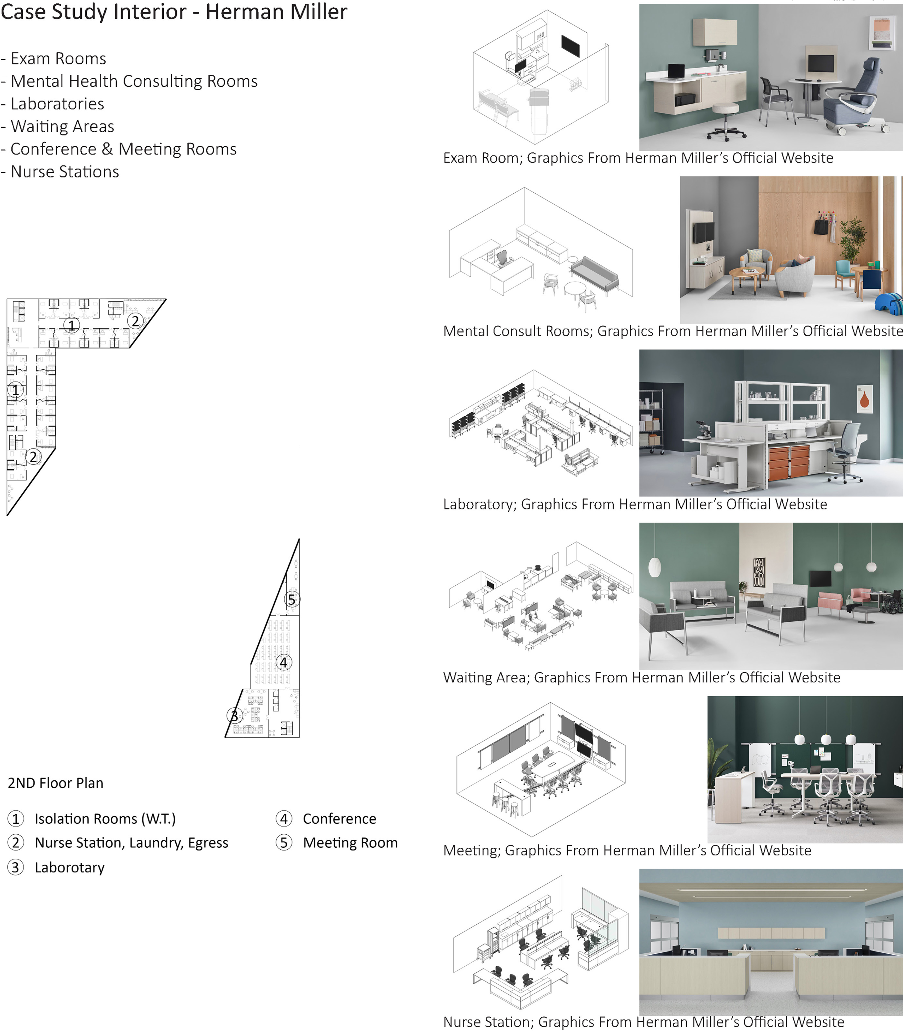 Resilience By Prevention