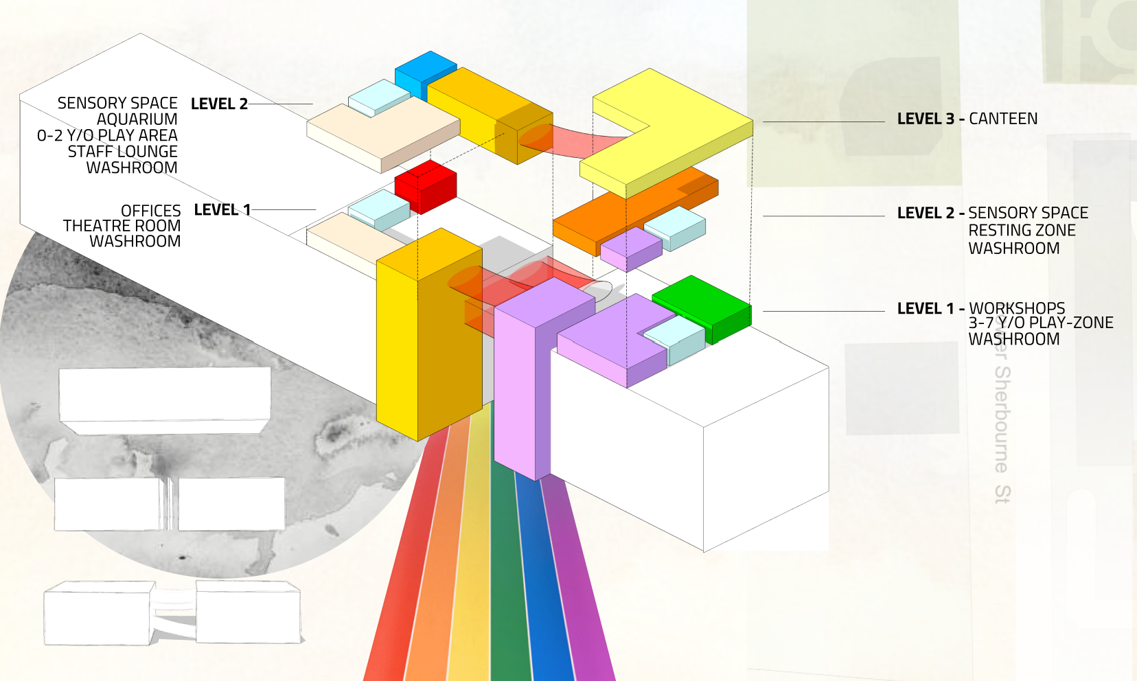 Environmental Design: Interior Design Thesis- St.Lawrence Childcare Center