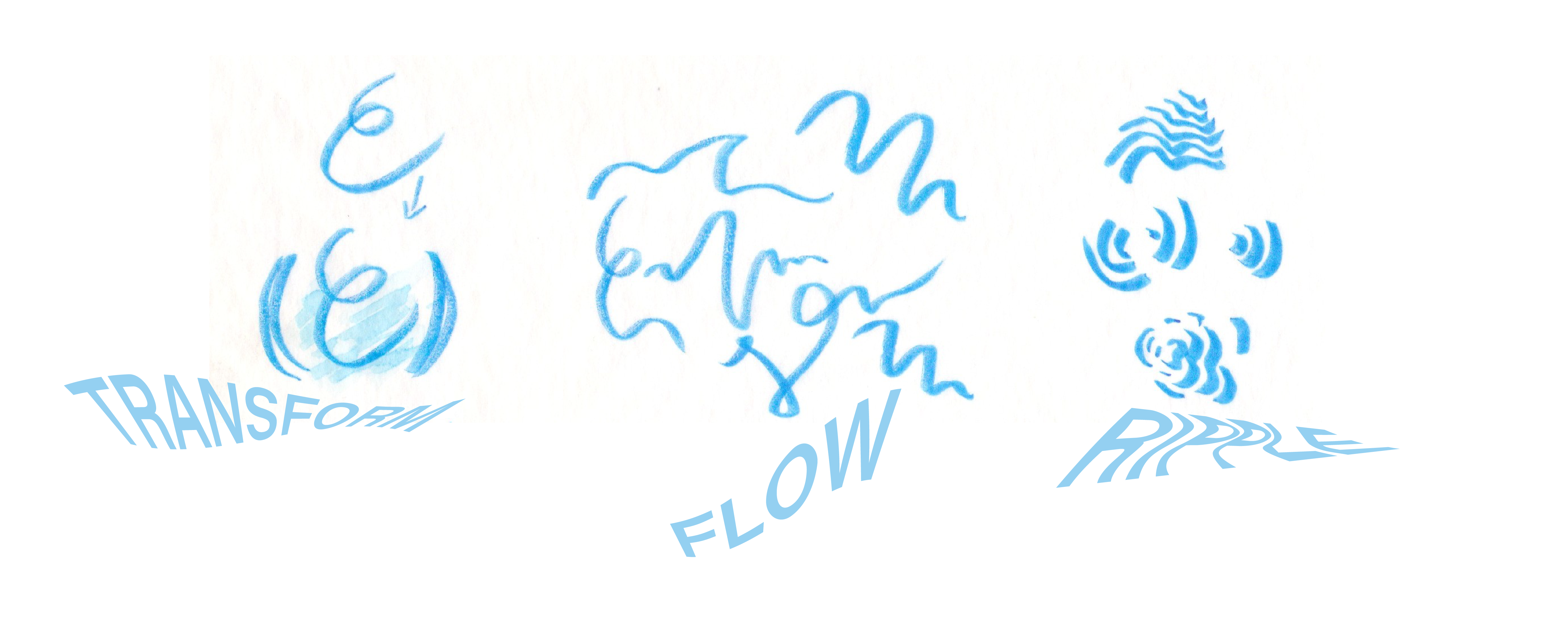 Stormwater in the Flow