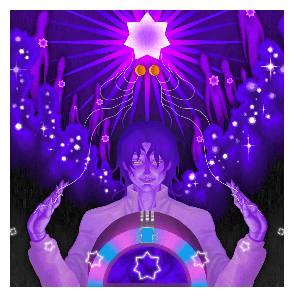 Chapter 4 - The Study