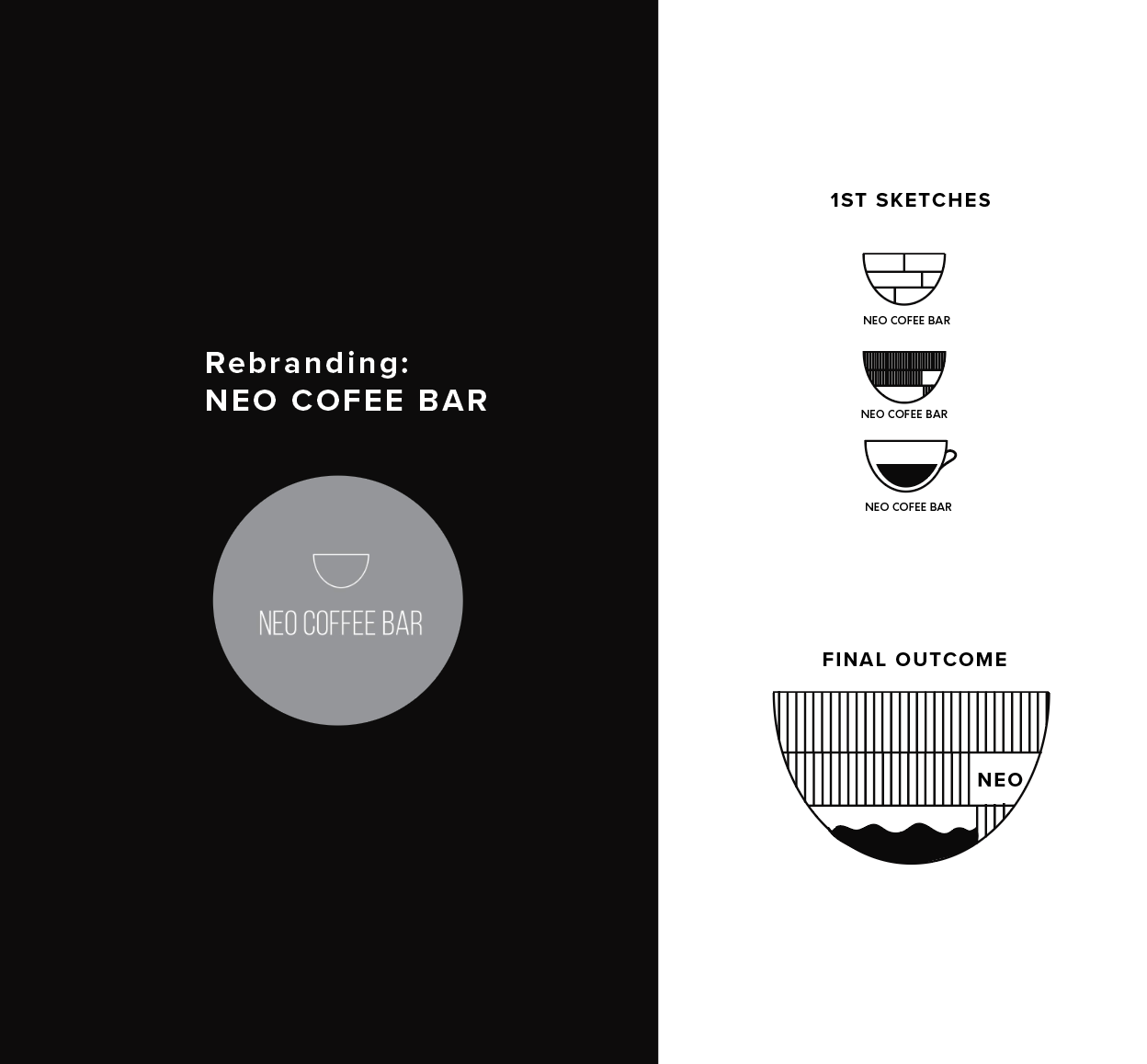 Corporate Identity - NEO Coffee