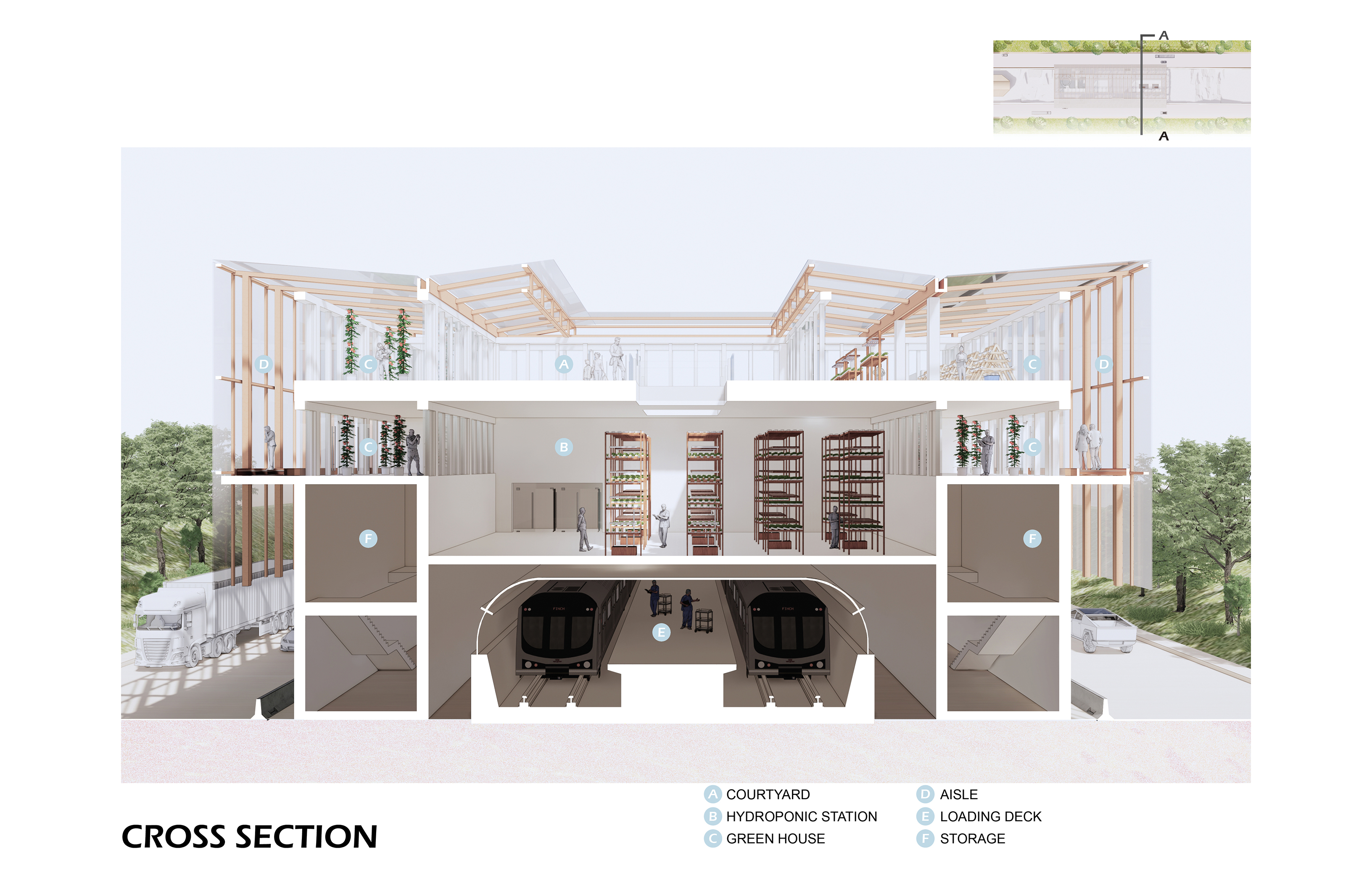 Fresh Food Corridor——From Interstitial spaces to Urban Food Production Corridors