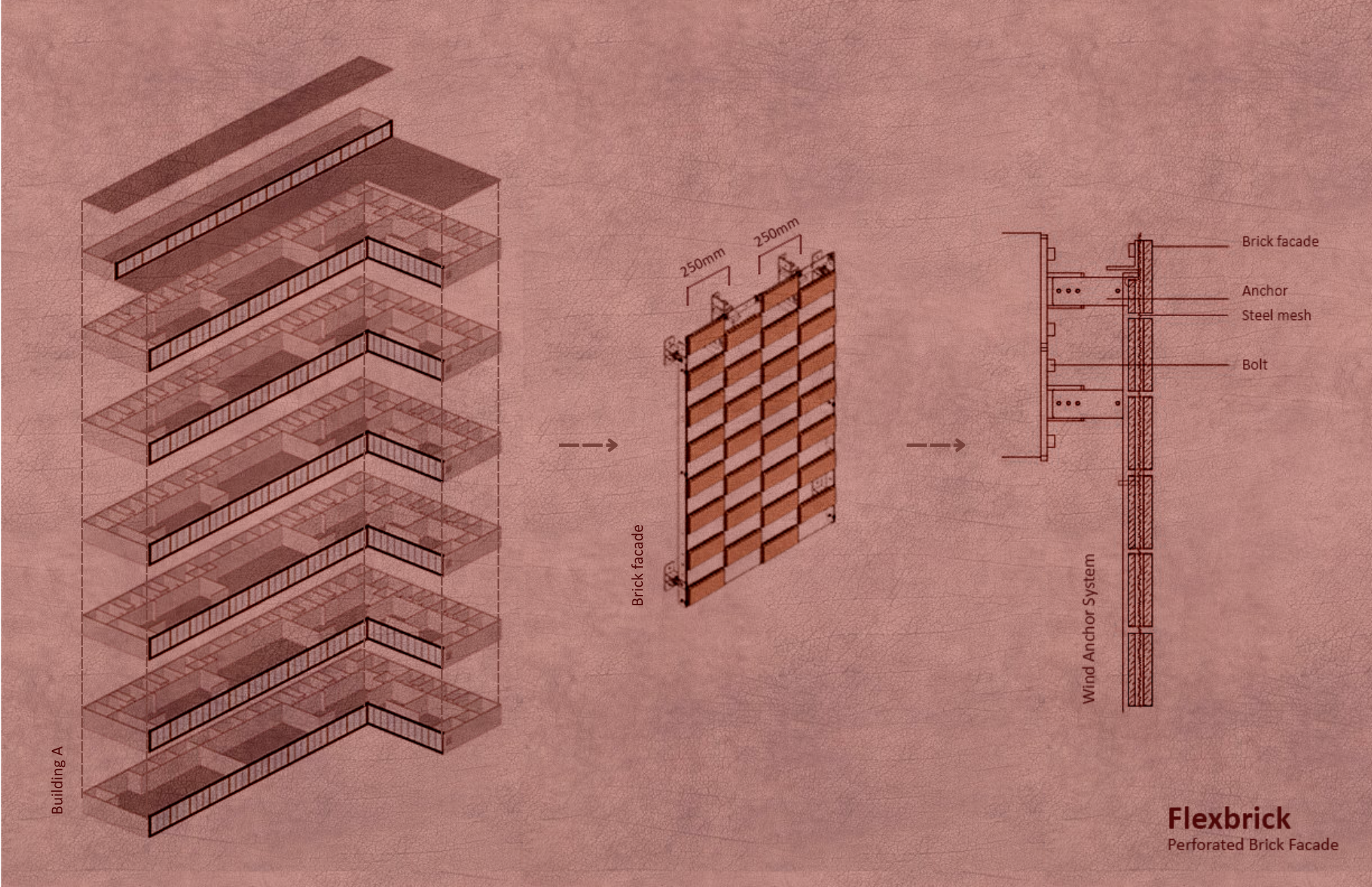 Interconnected Living