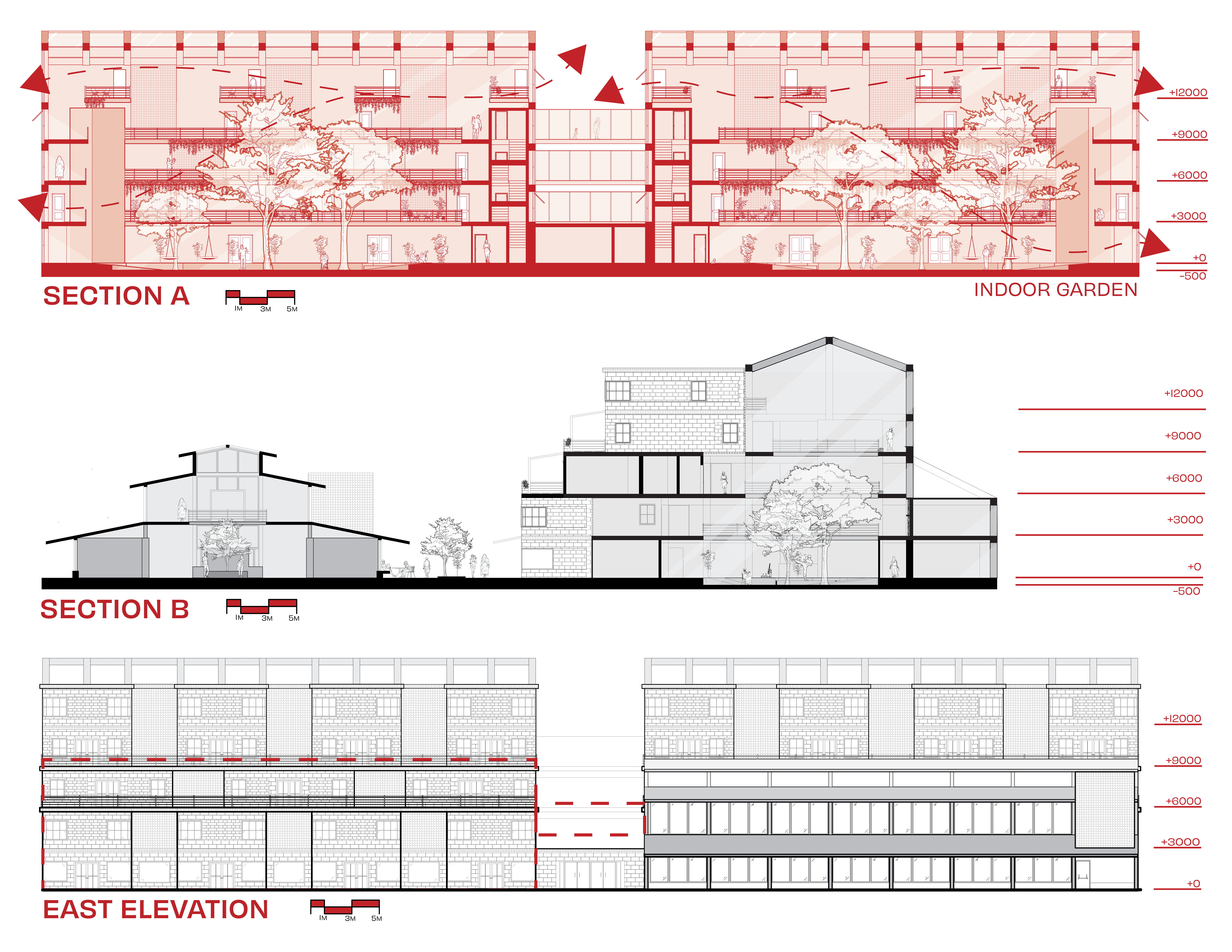 Sections and Elevations