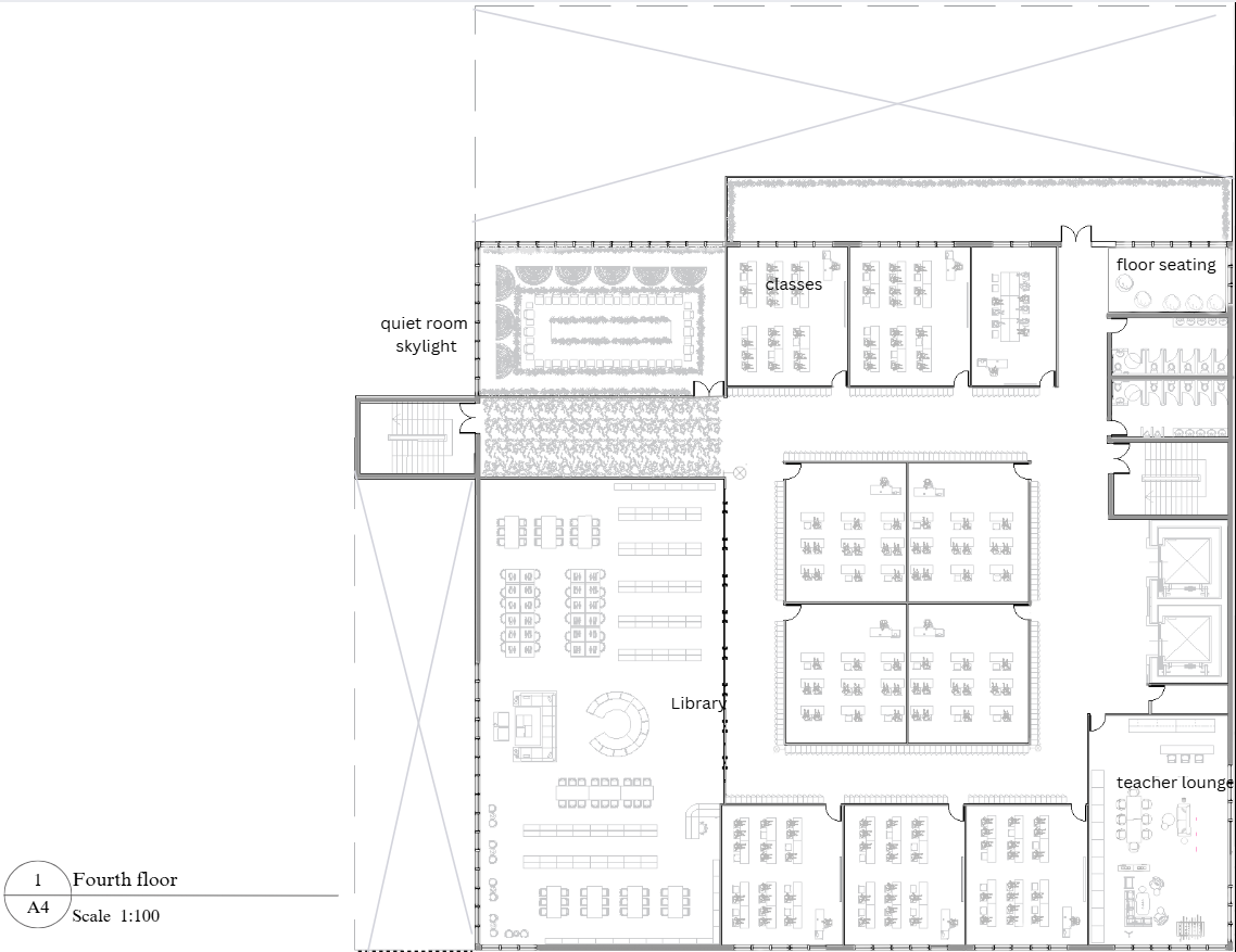 A Dual-Function Design for Community and Learning