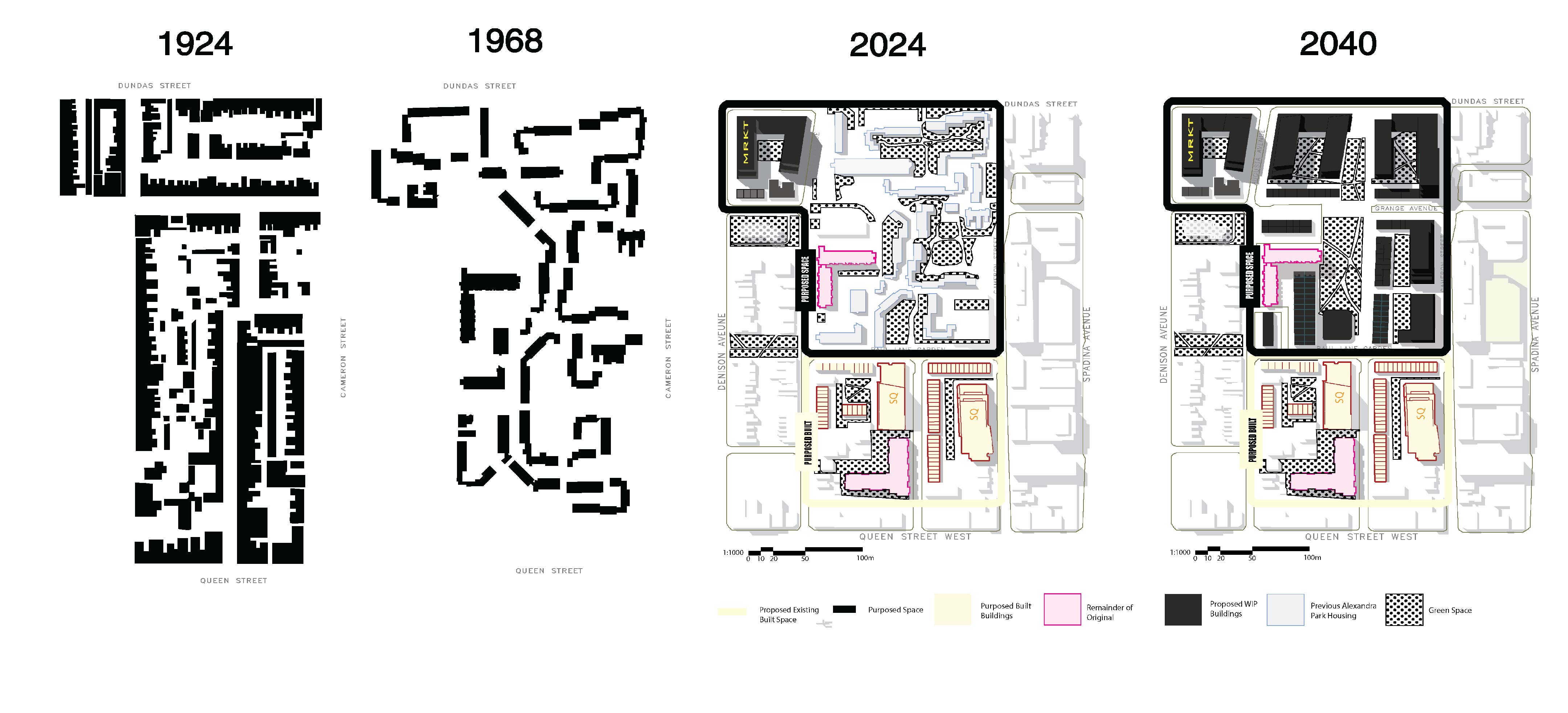 History (cycles of redevelopment)