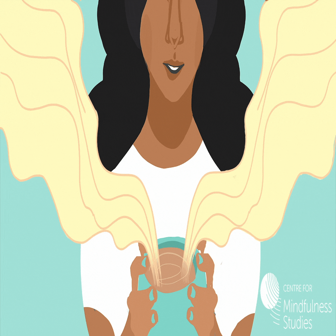 Mindfulness Studies Social Media Gifs