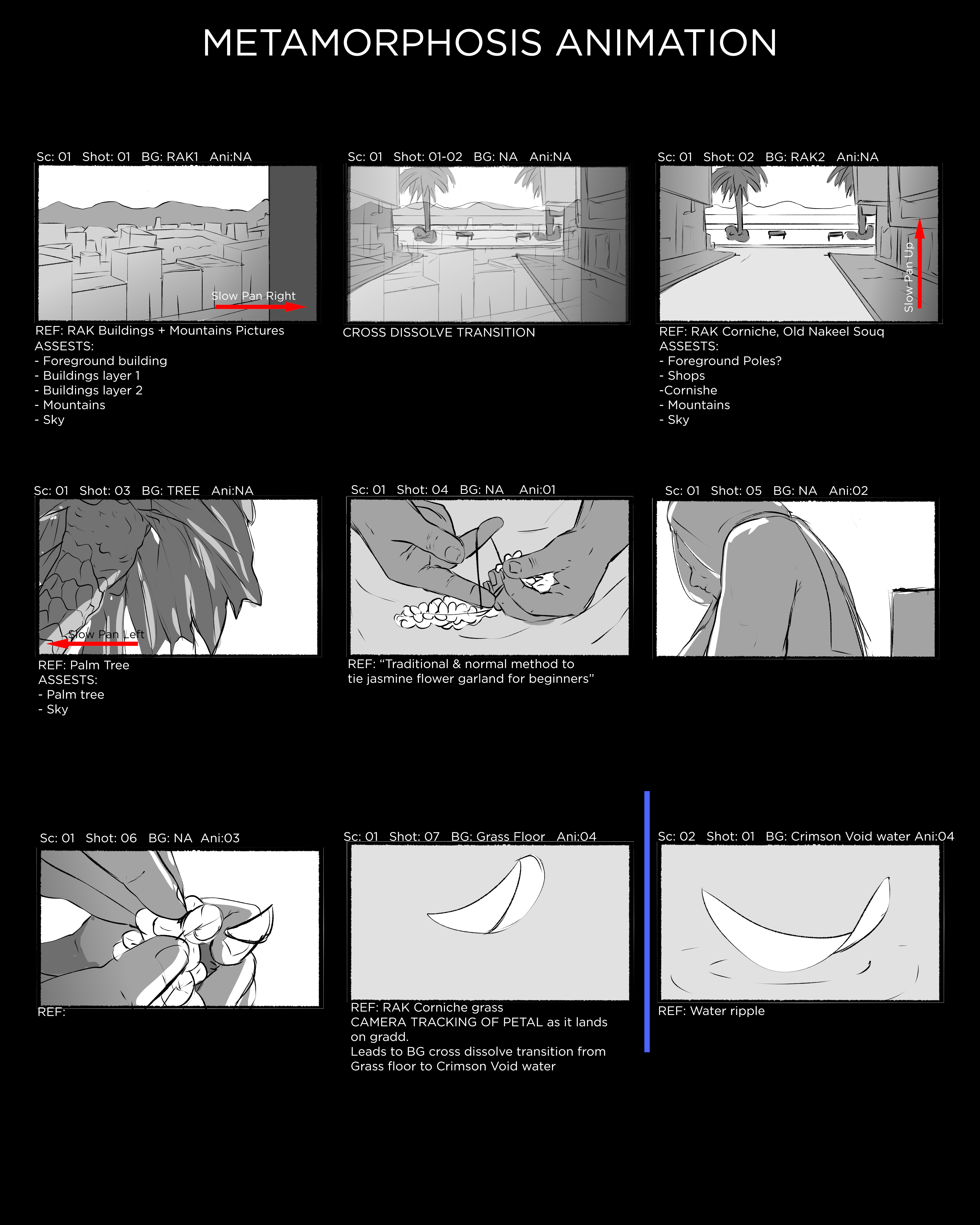 "Metamorphosis" Storyboard Page 1