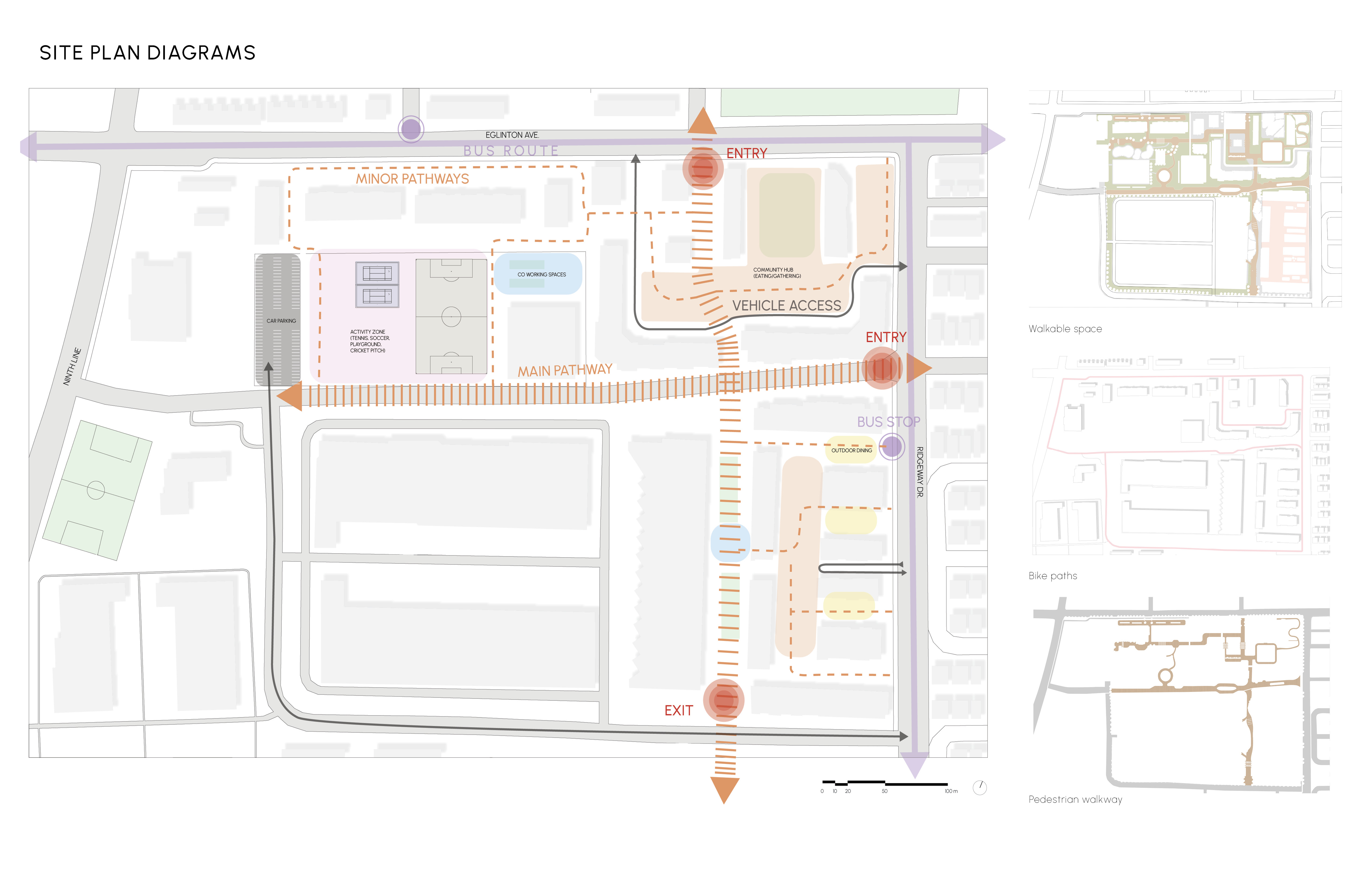 Thesis: Souk in the Suburbs