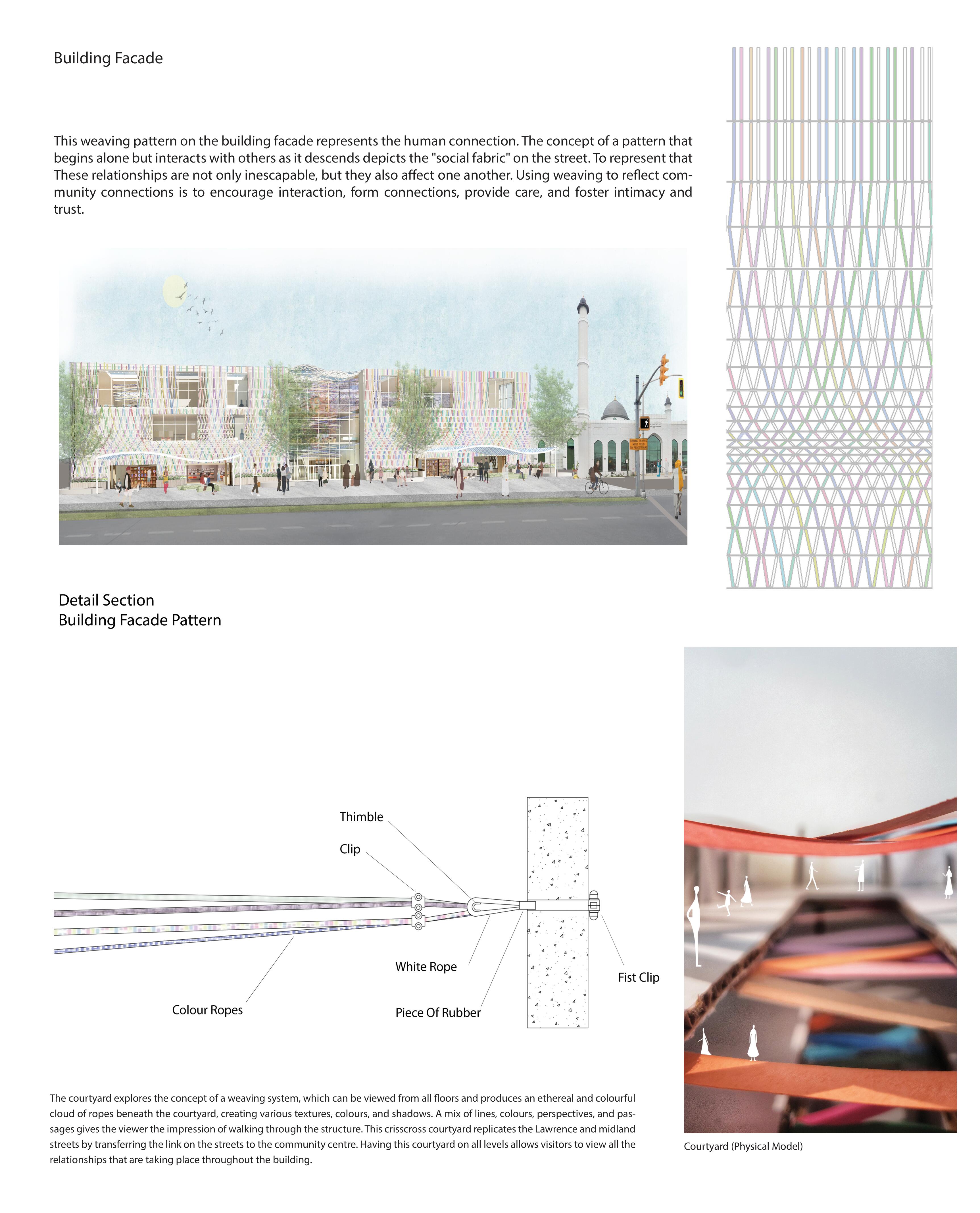 WOVEN Neighbourhood Centre