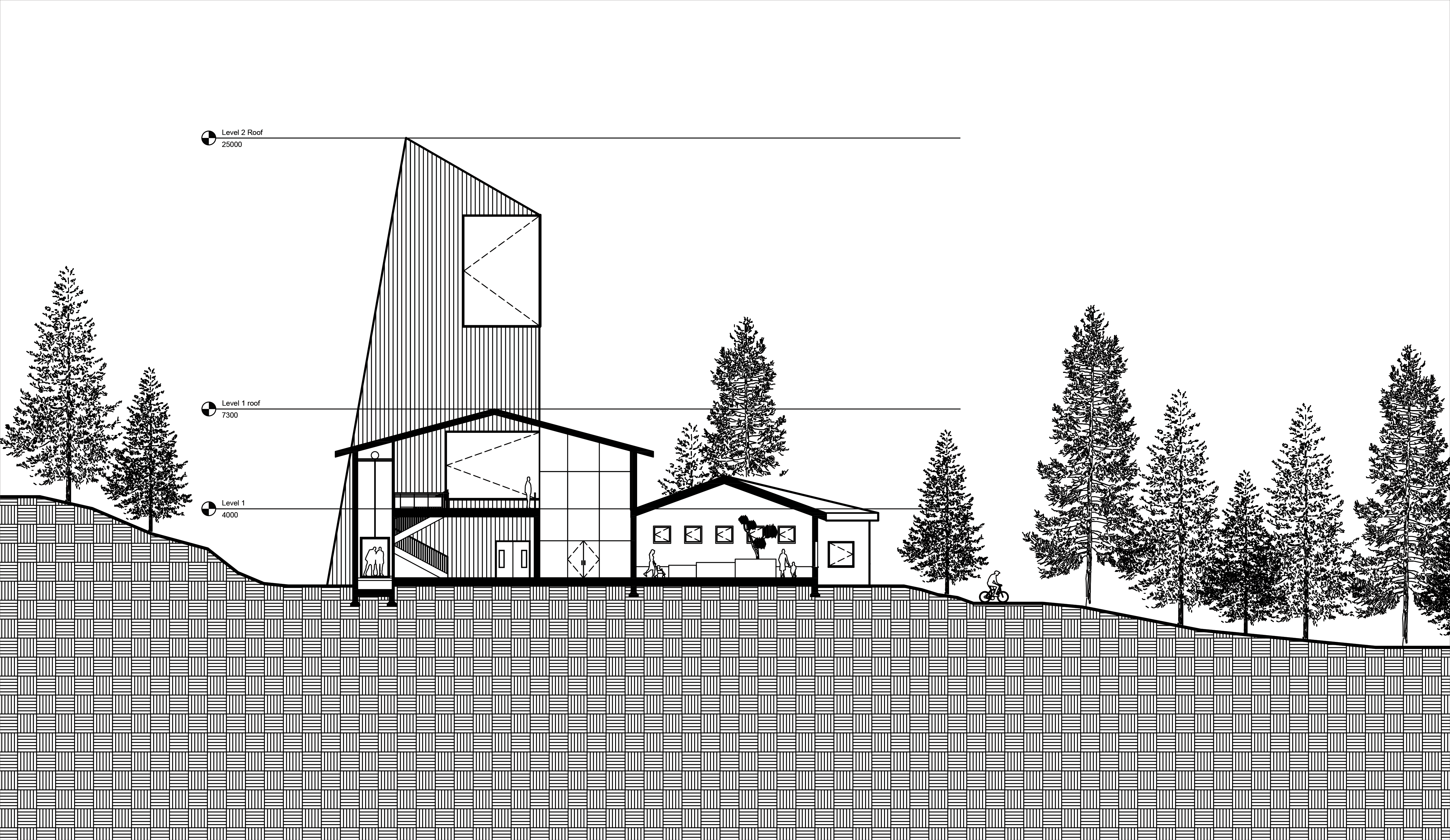 Mountain Safety & Ecology Centre