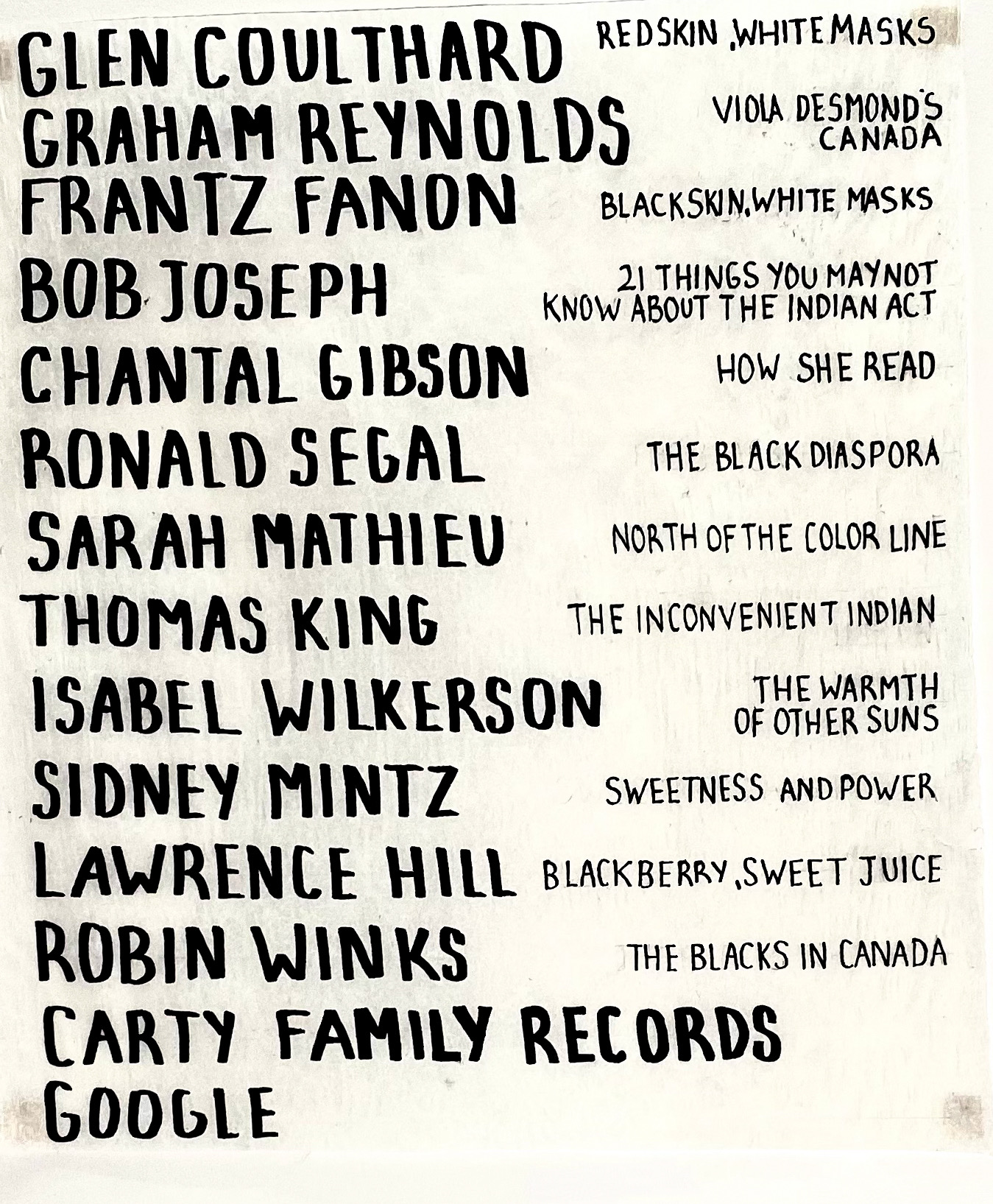 The Descendant Project Installation