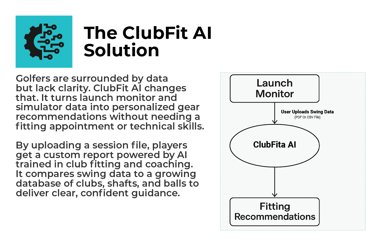 ClubFit AI - Turn Numbers Into Knowledge