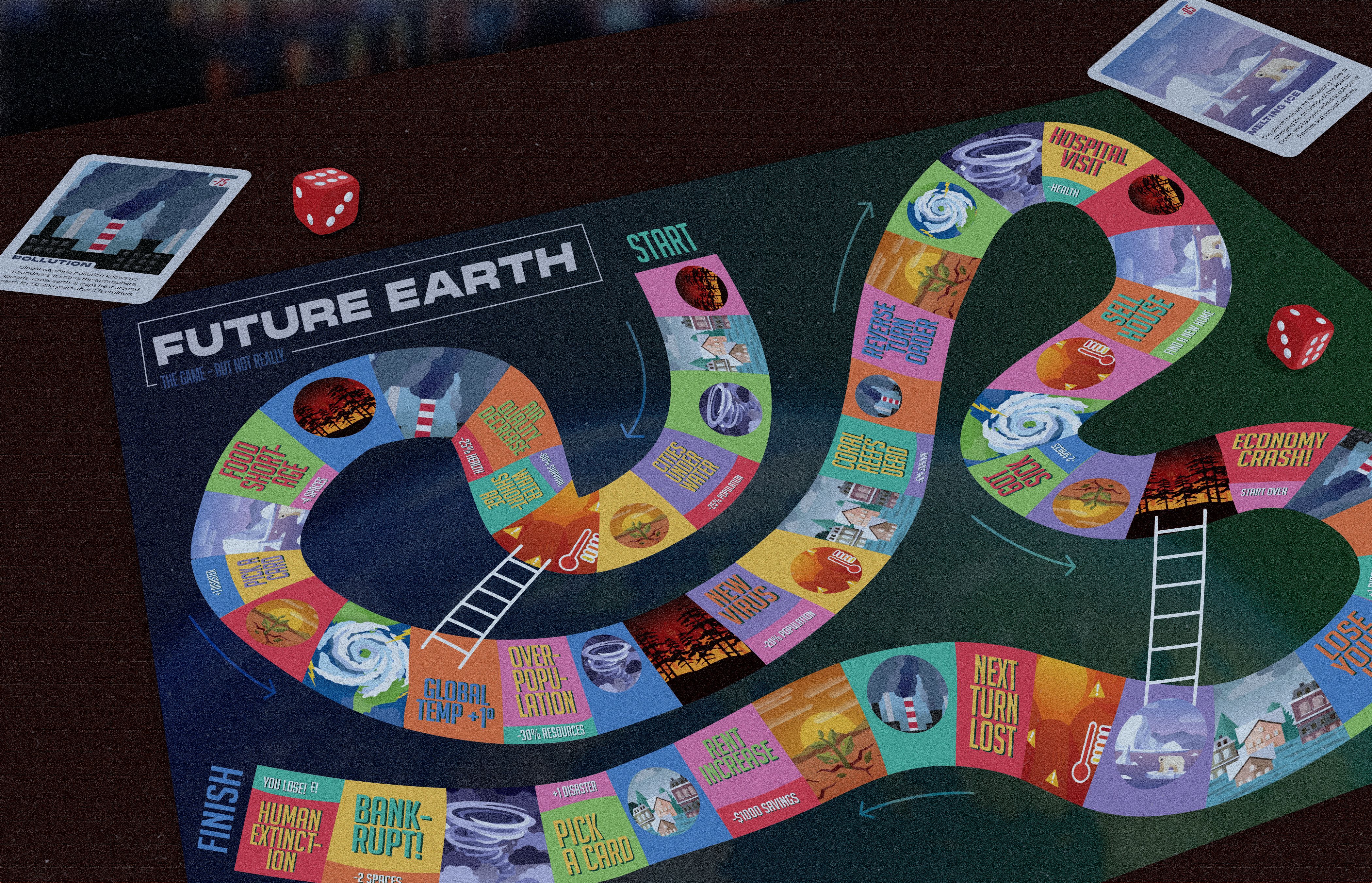 "Future Earth": Design Activism