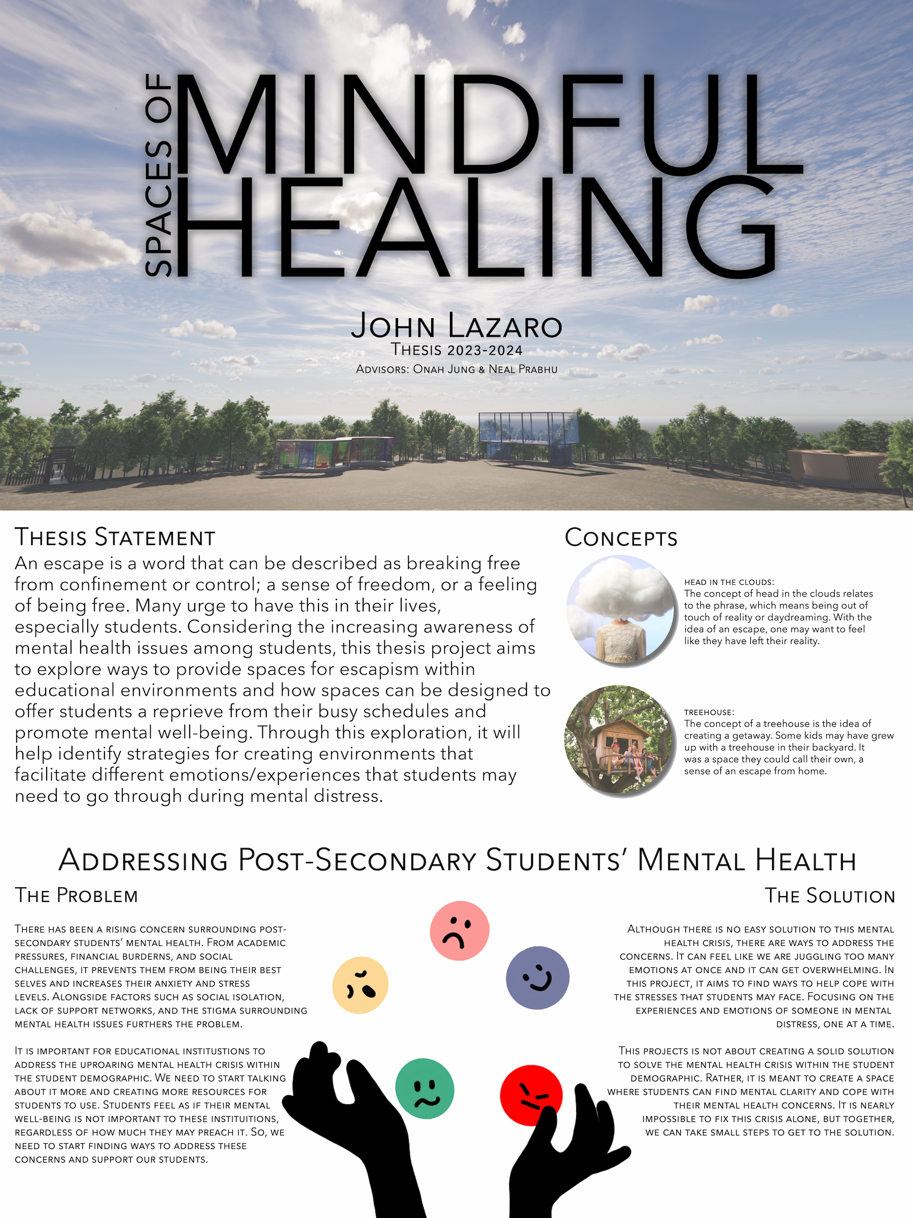 spaces of mindful healing