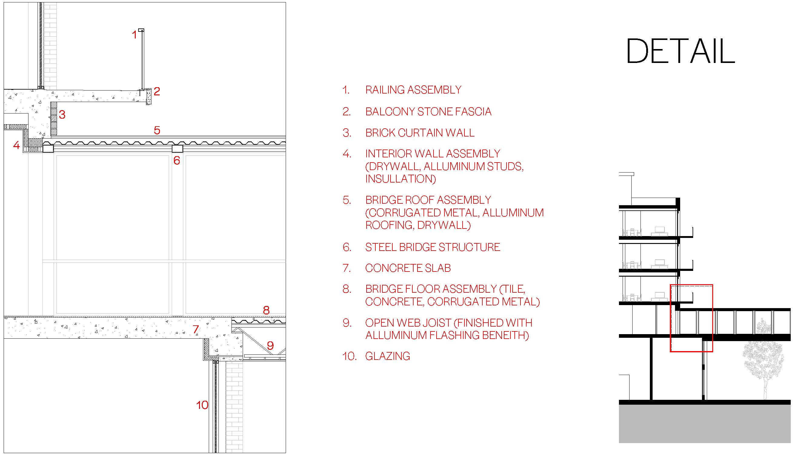 The Transformation of Yorkville