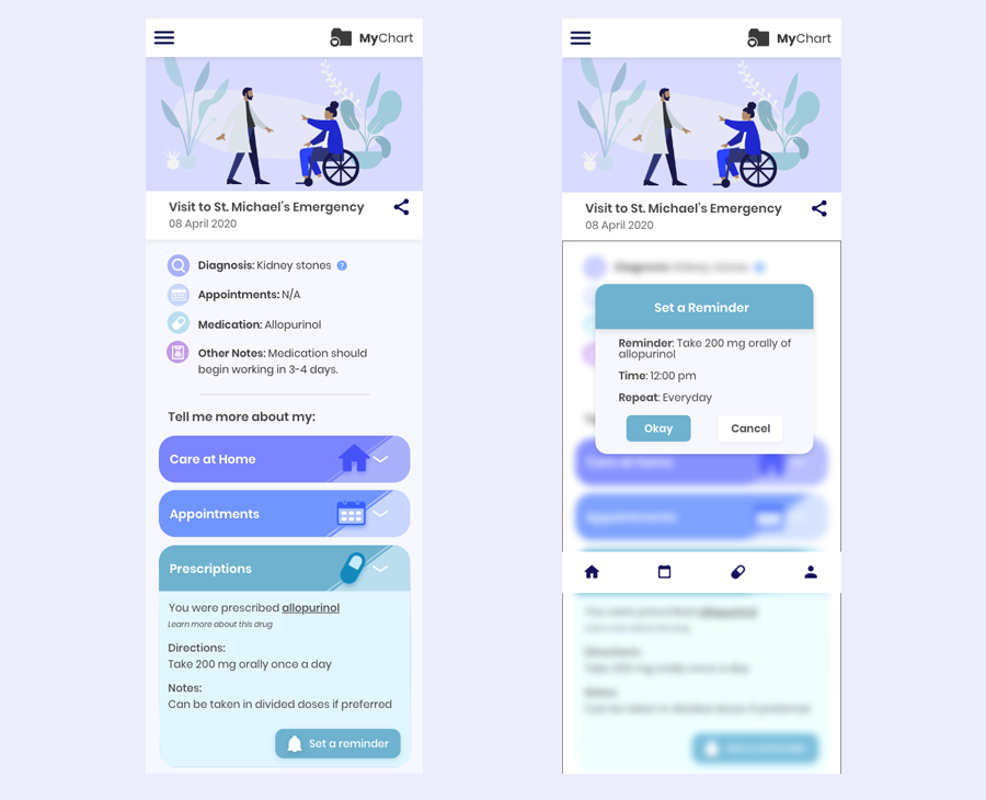 Improving Patient Discharge After Emergency Care