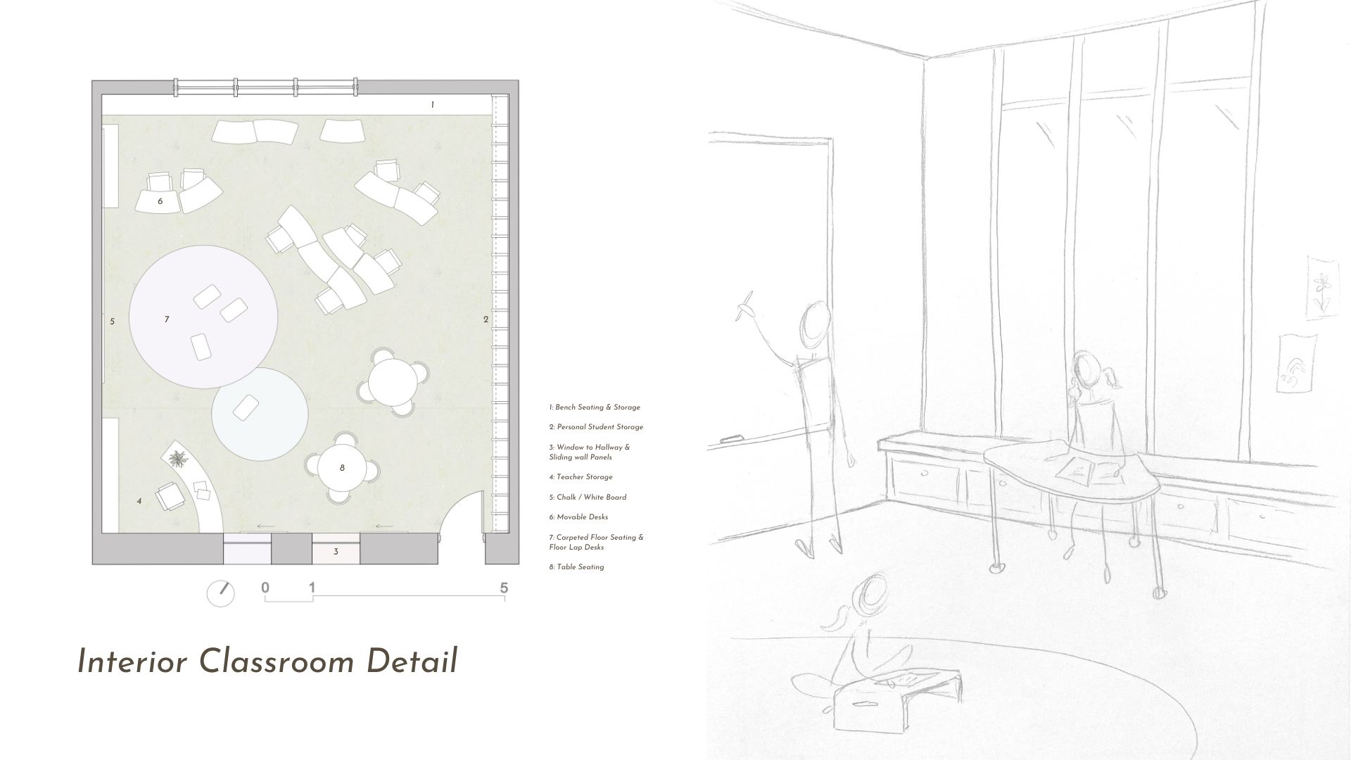 Meadow School: Designing for Childhood Learning in Nature